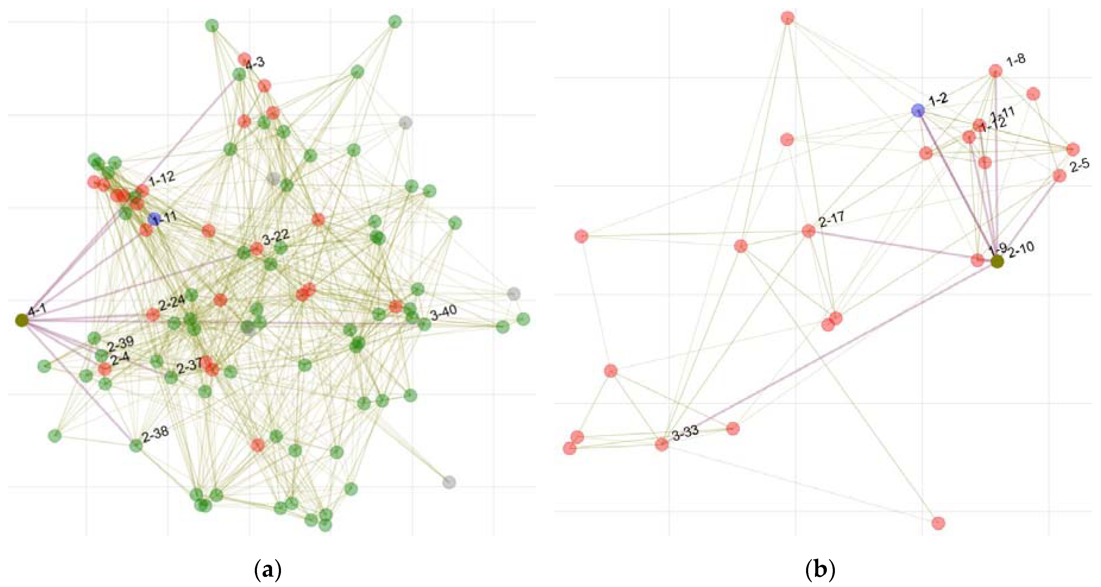 Vaccines 10 00432 g002 550