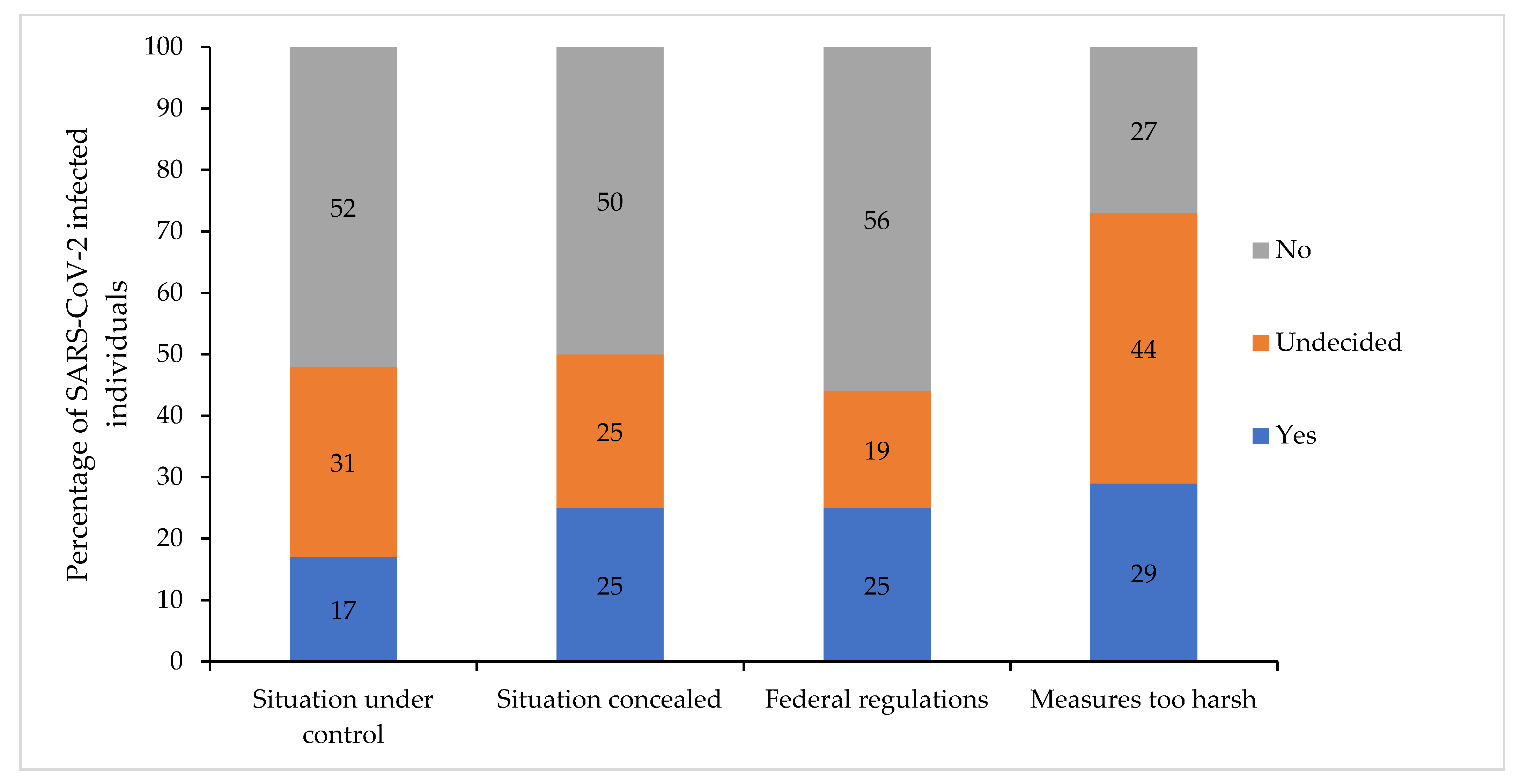 Vaccines 10 00455 g002 550