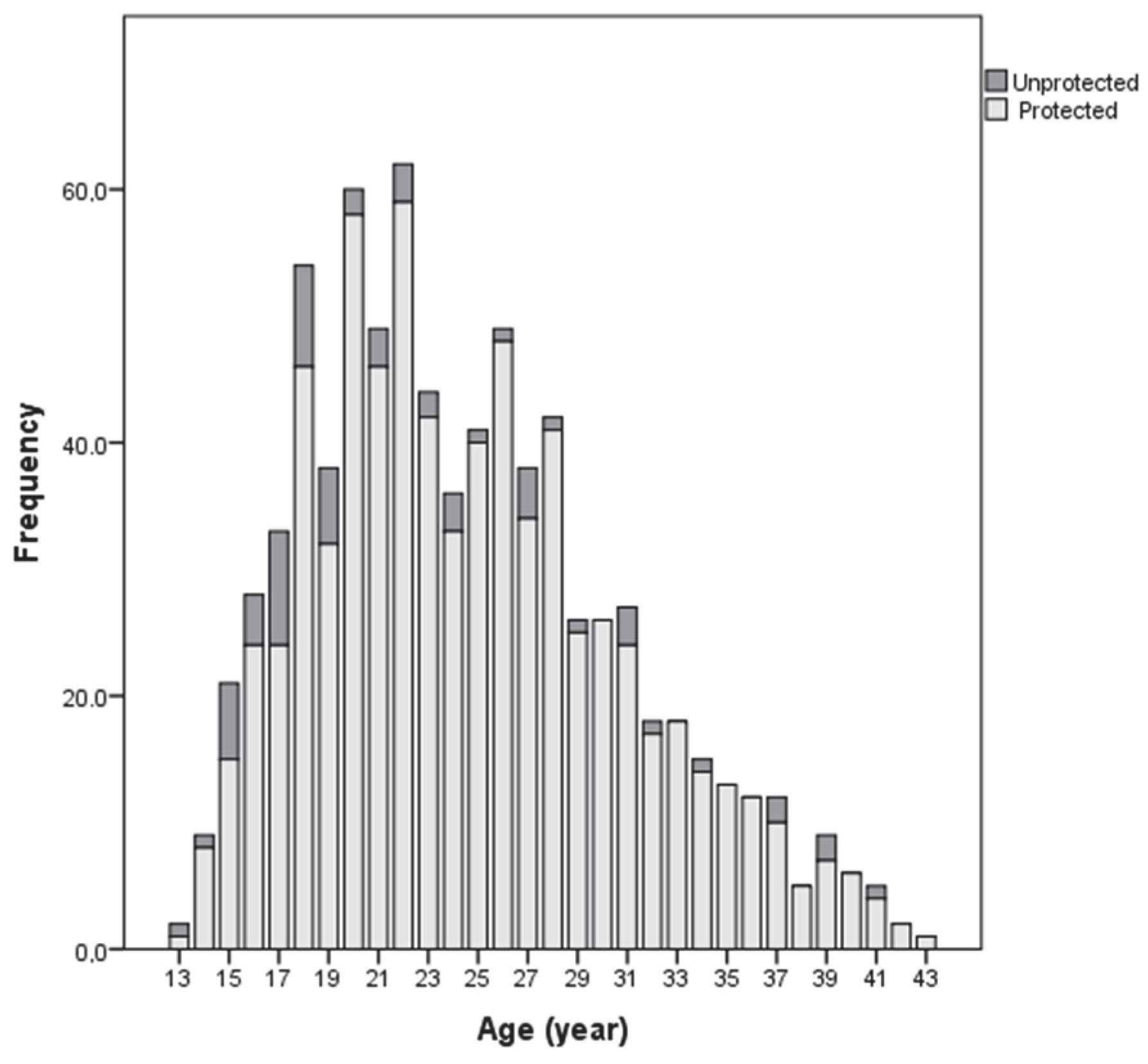 Vaccines 10 00458 g001 Vaccines 10 00458 g001