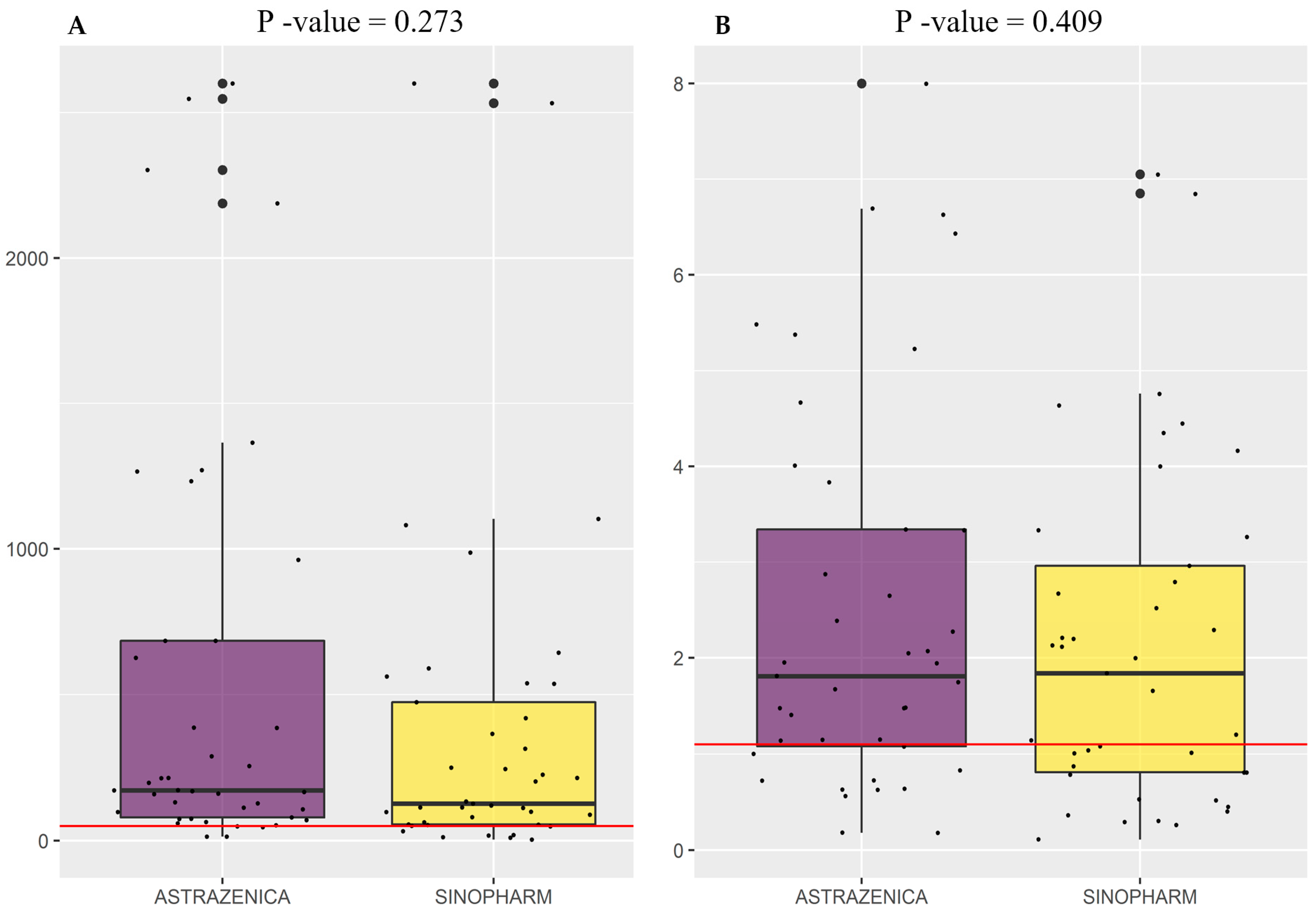 Vaccines 10 00465 g001