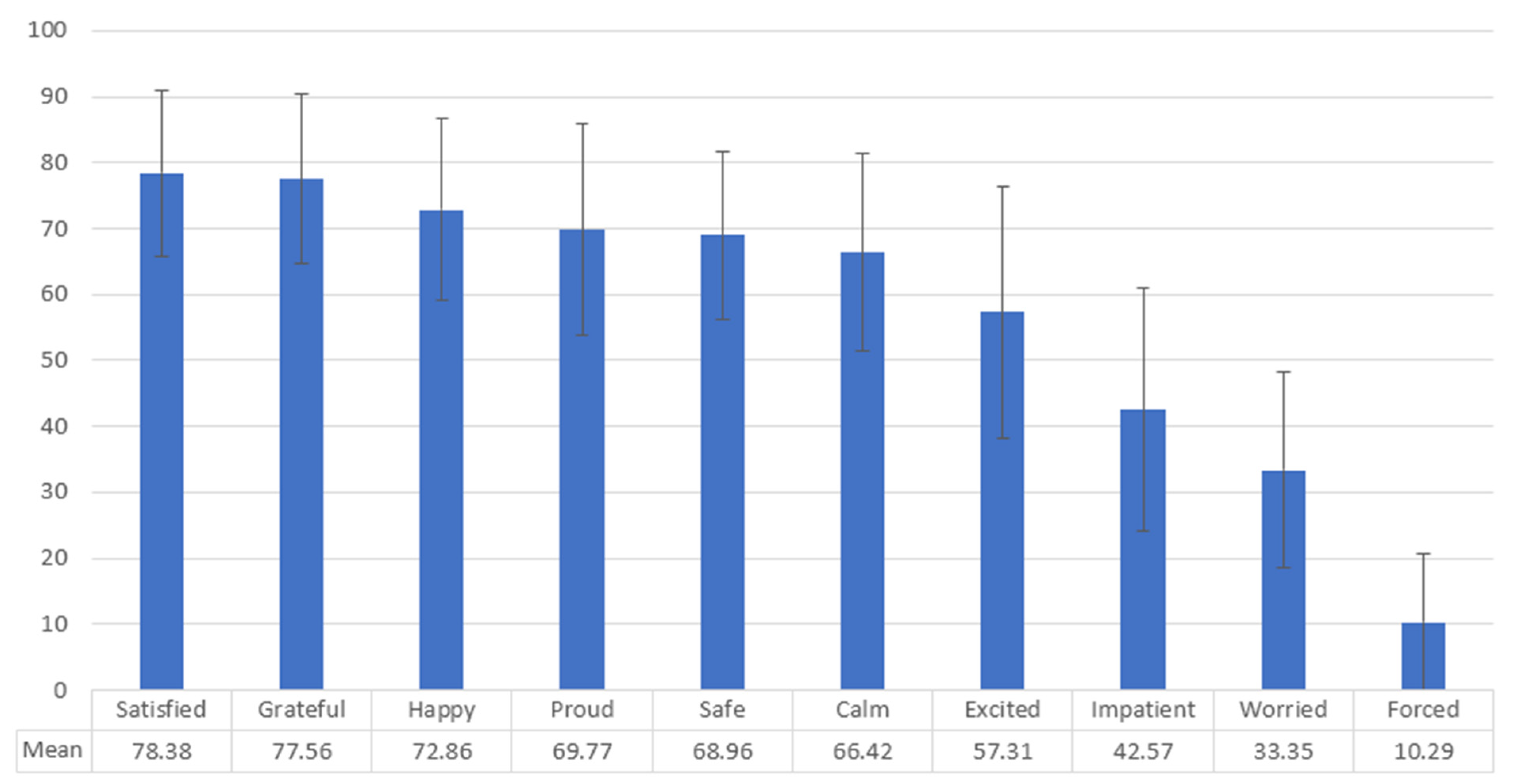 Vaccines 10 00467 g001
