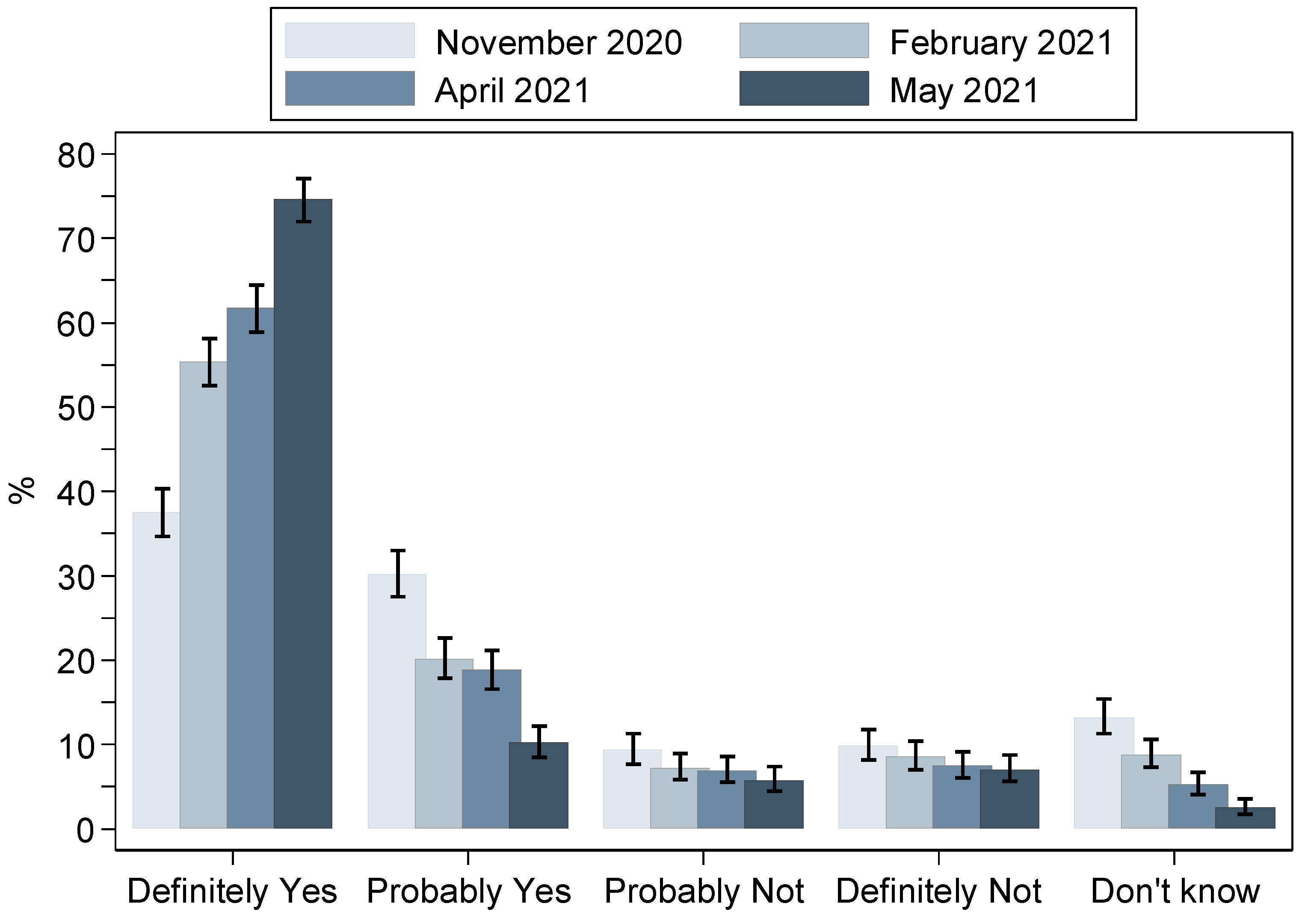 Vaccines 10 00470 g001 550