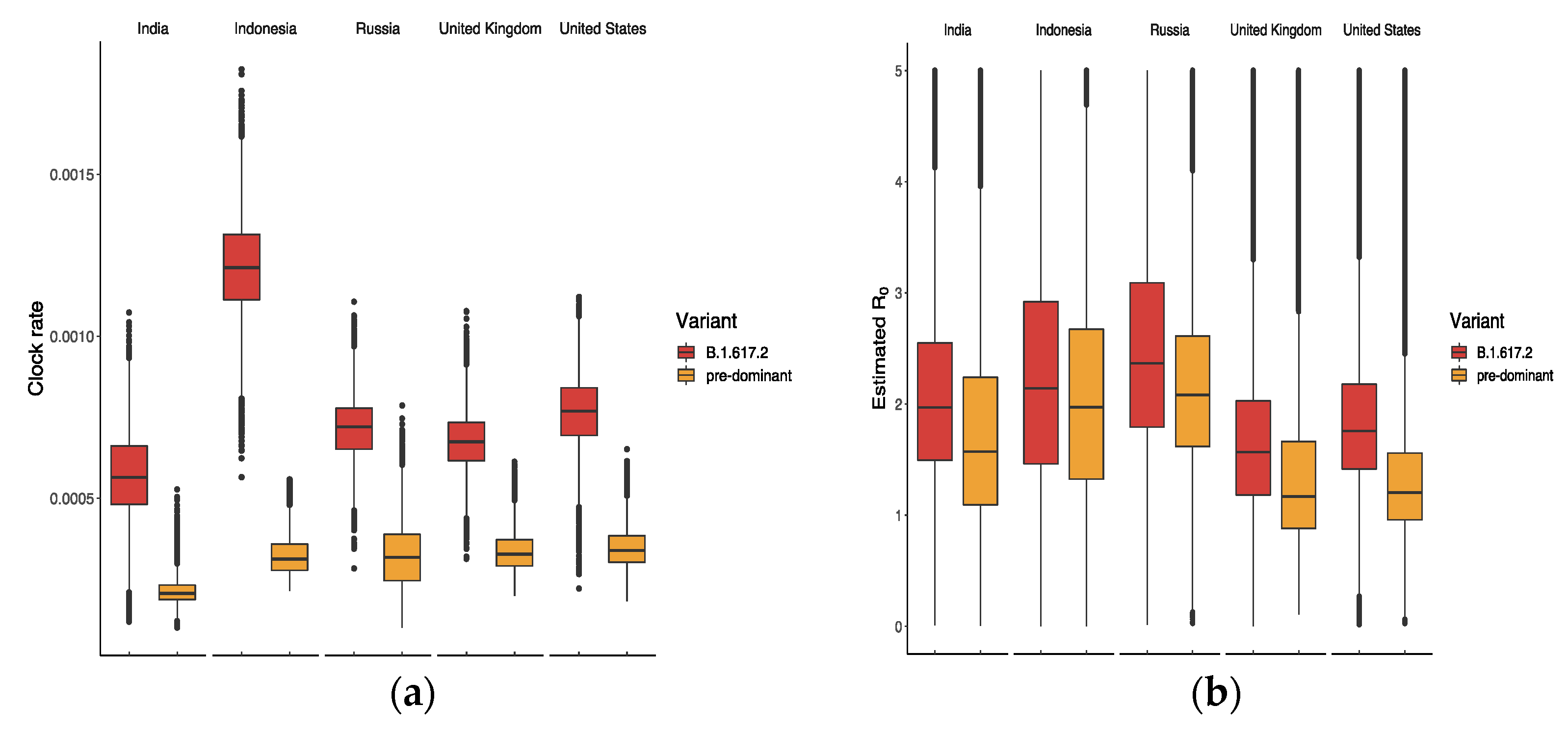Vaccines 10 00496 g004 550