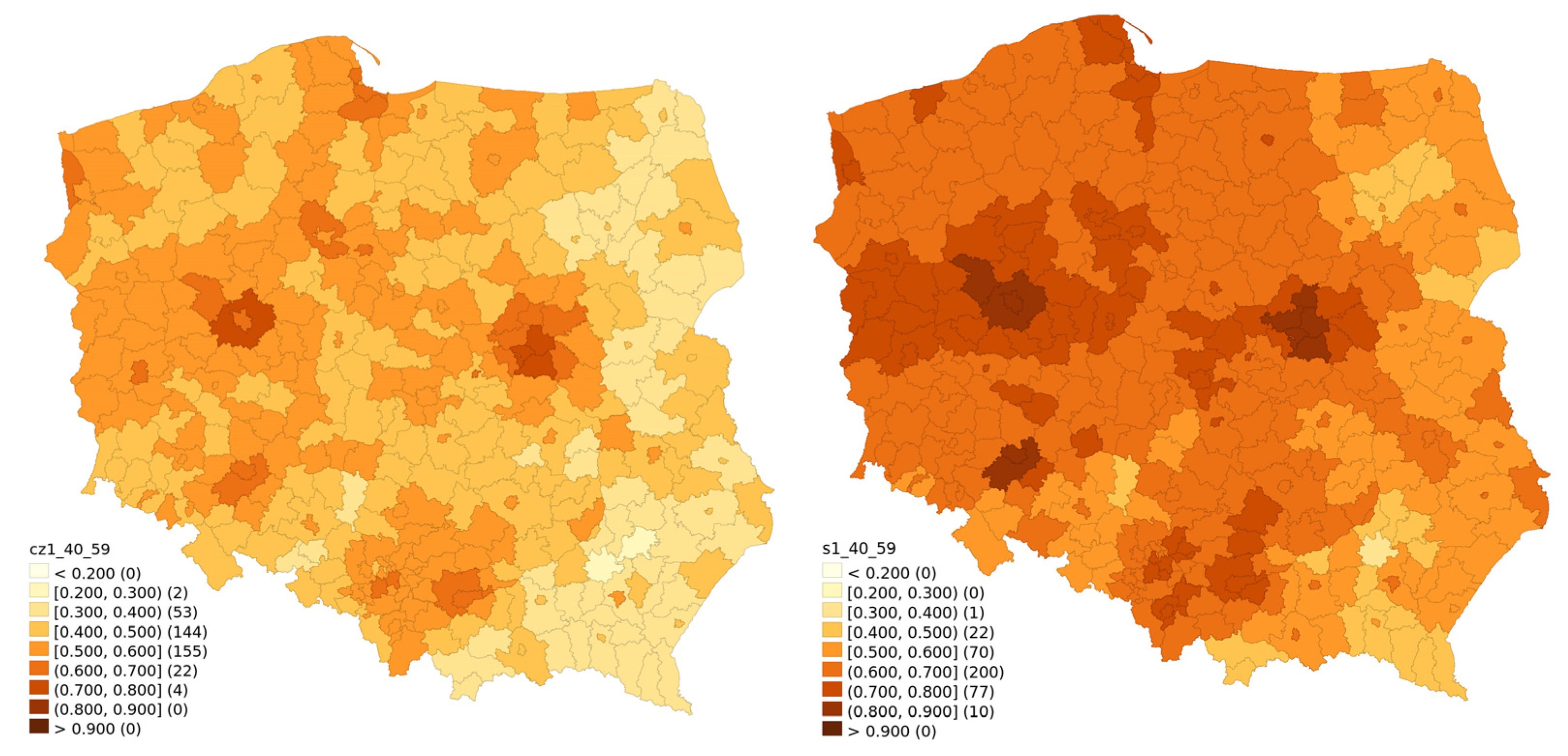 Vaccines 10 00528 g002