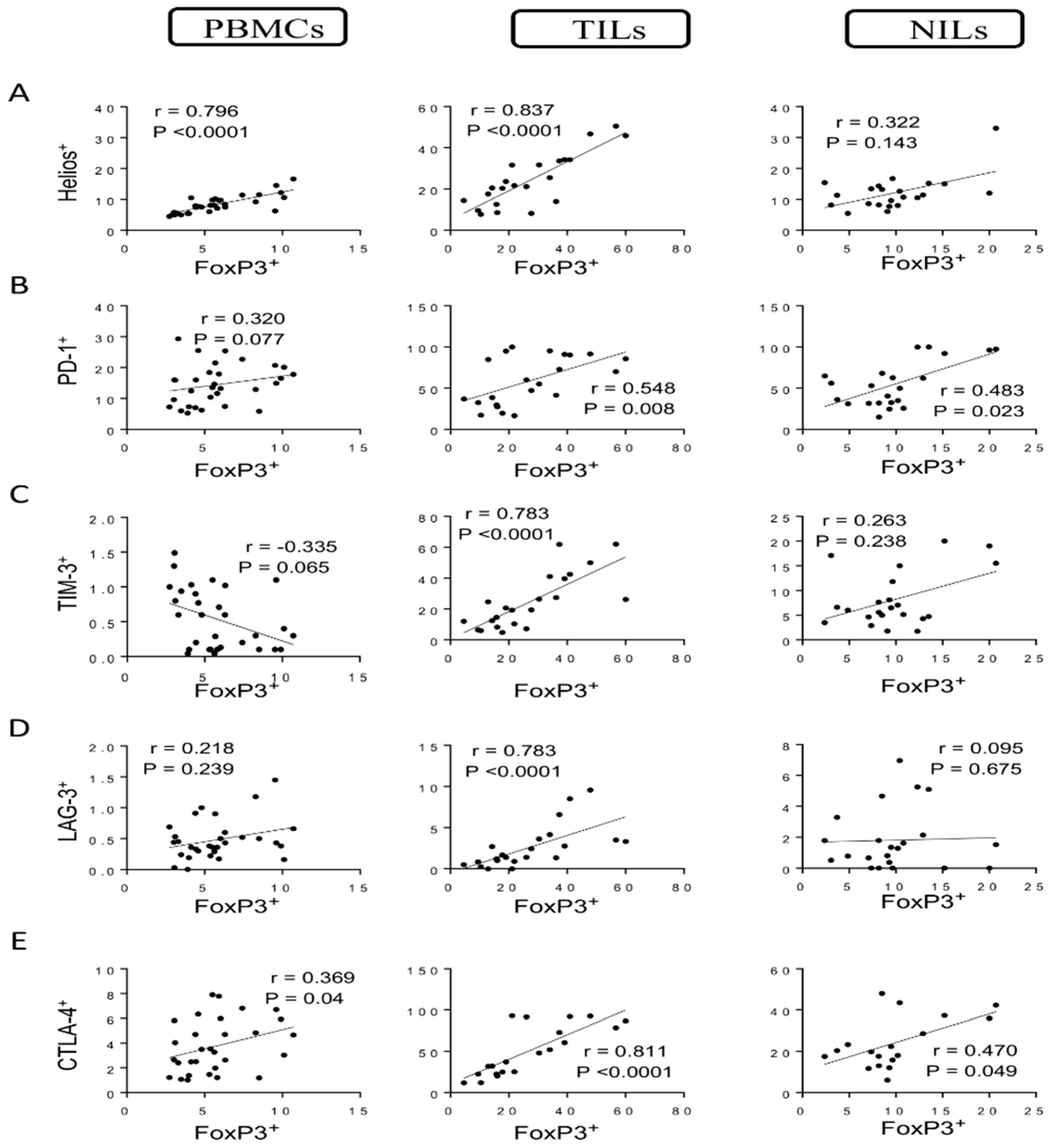 Vaccines 10 00538 g001 550