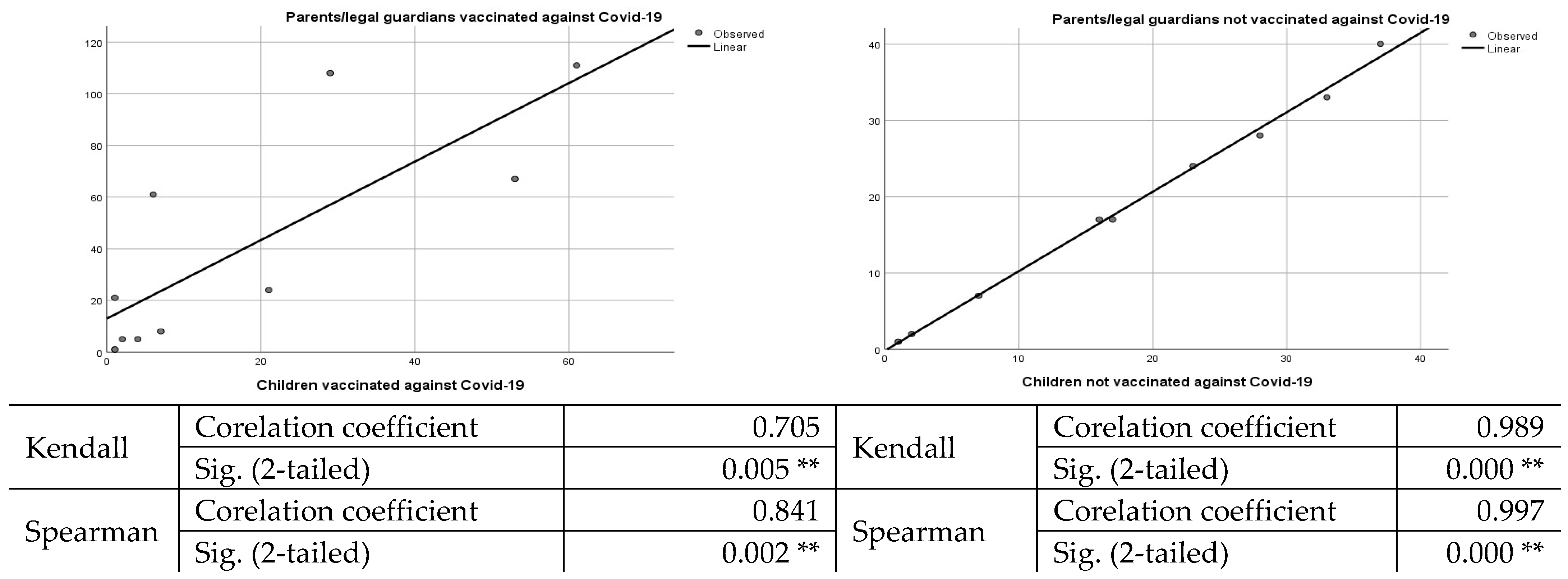 Vaccines 10 00547 g001 550