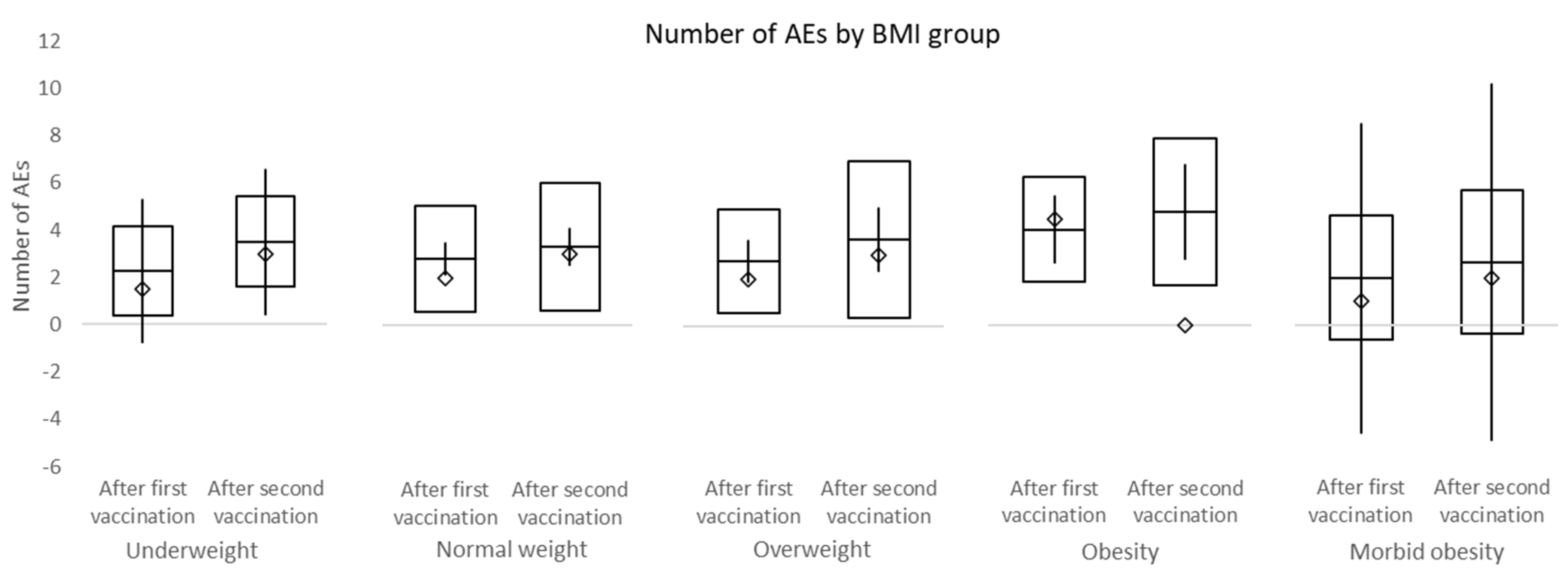 Vaccines 10 00558 g004 550