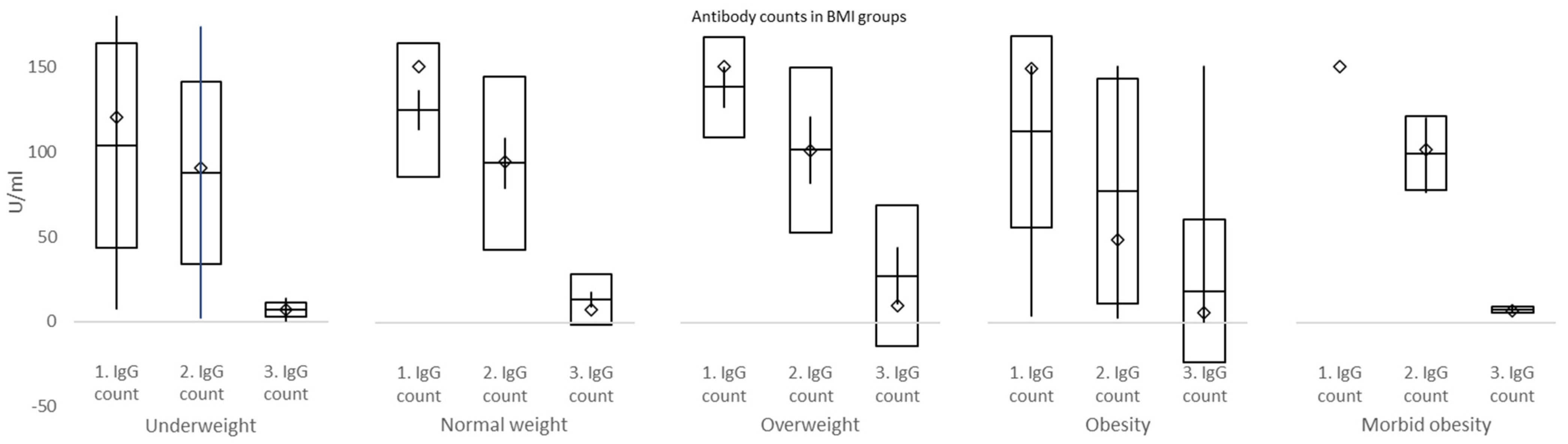 Vaccines 10 00558 g006 550