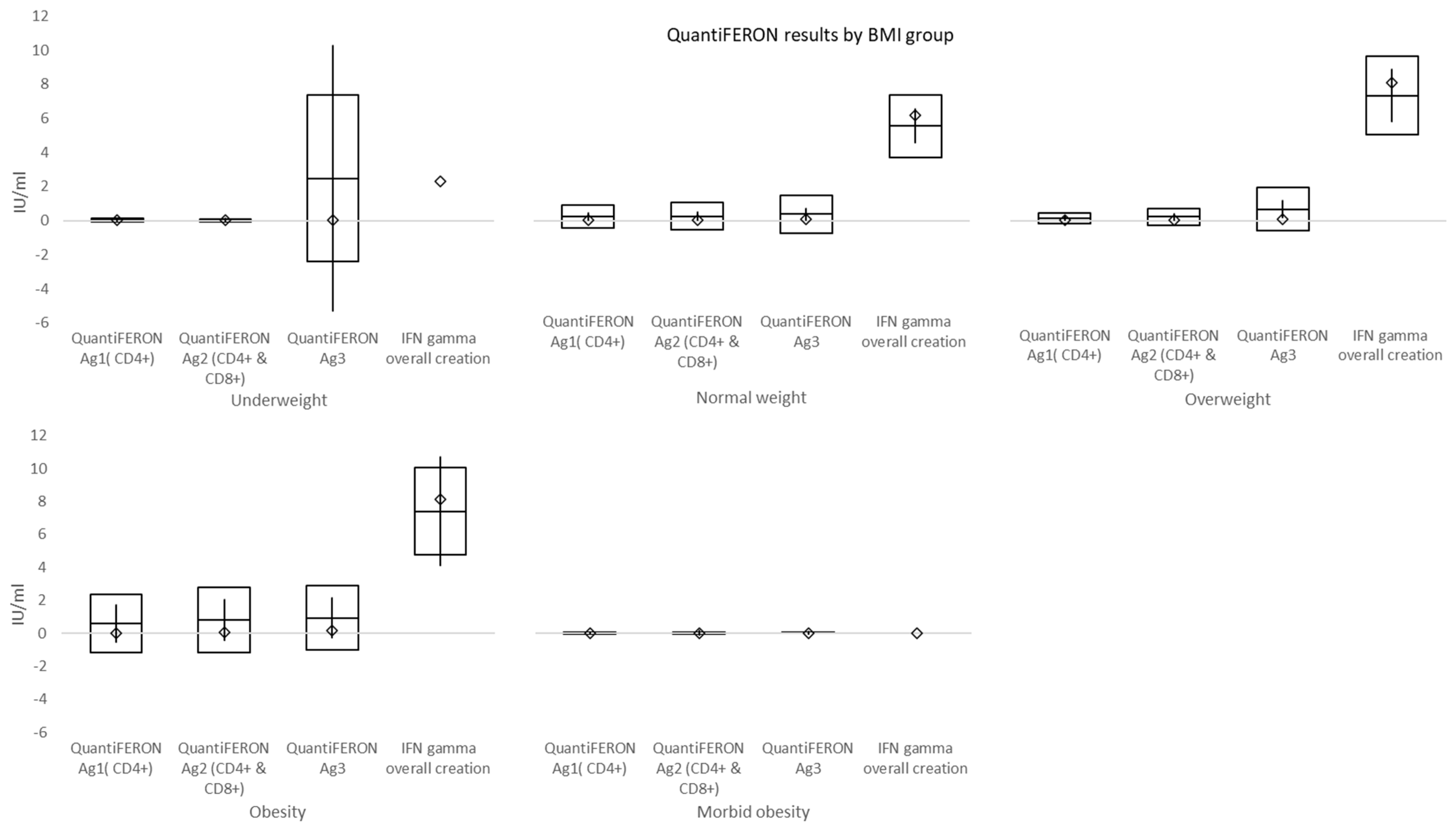 Vaccines 10 00558 g008 550