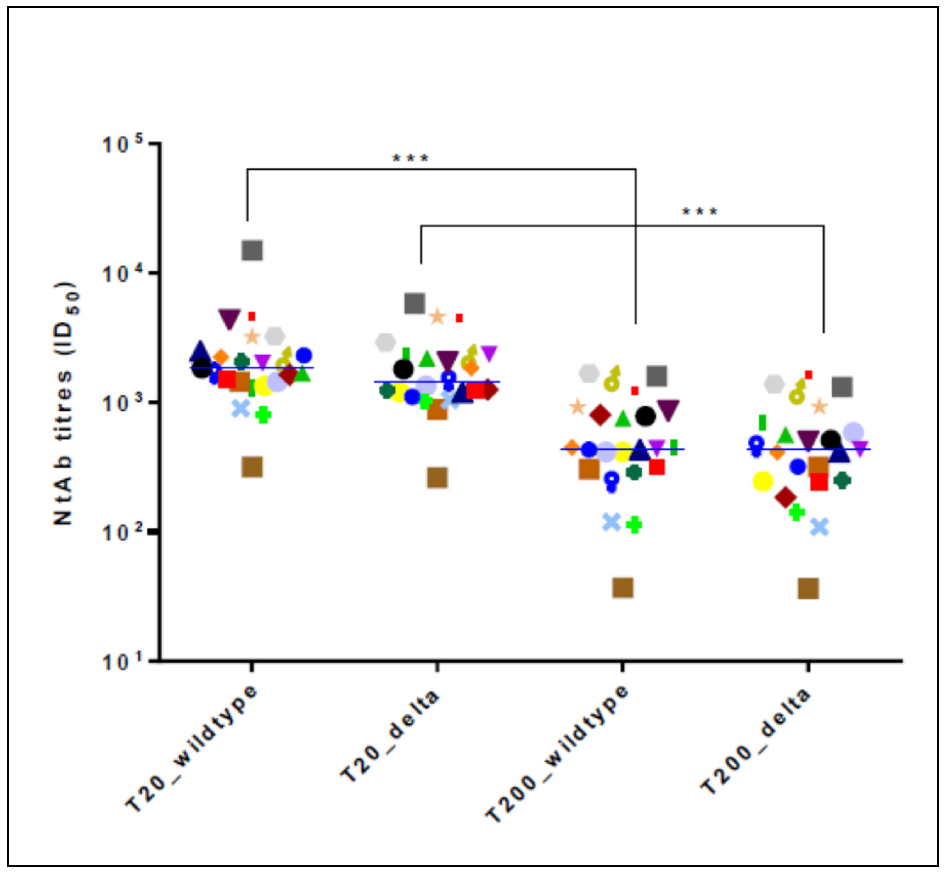 Vaccines 10 00580 g001