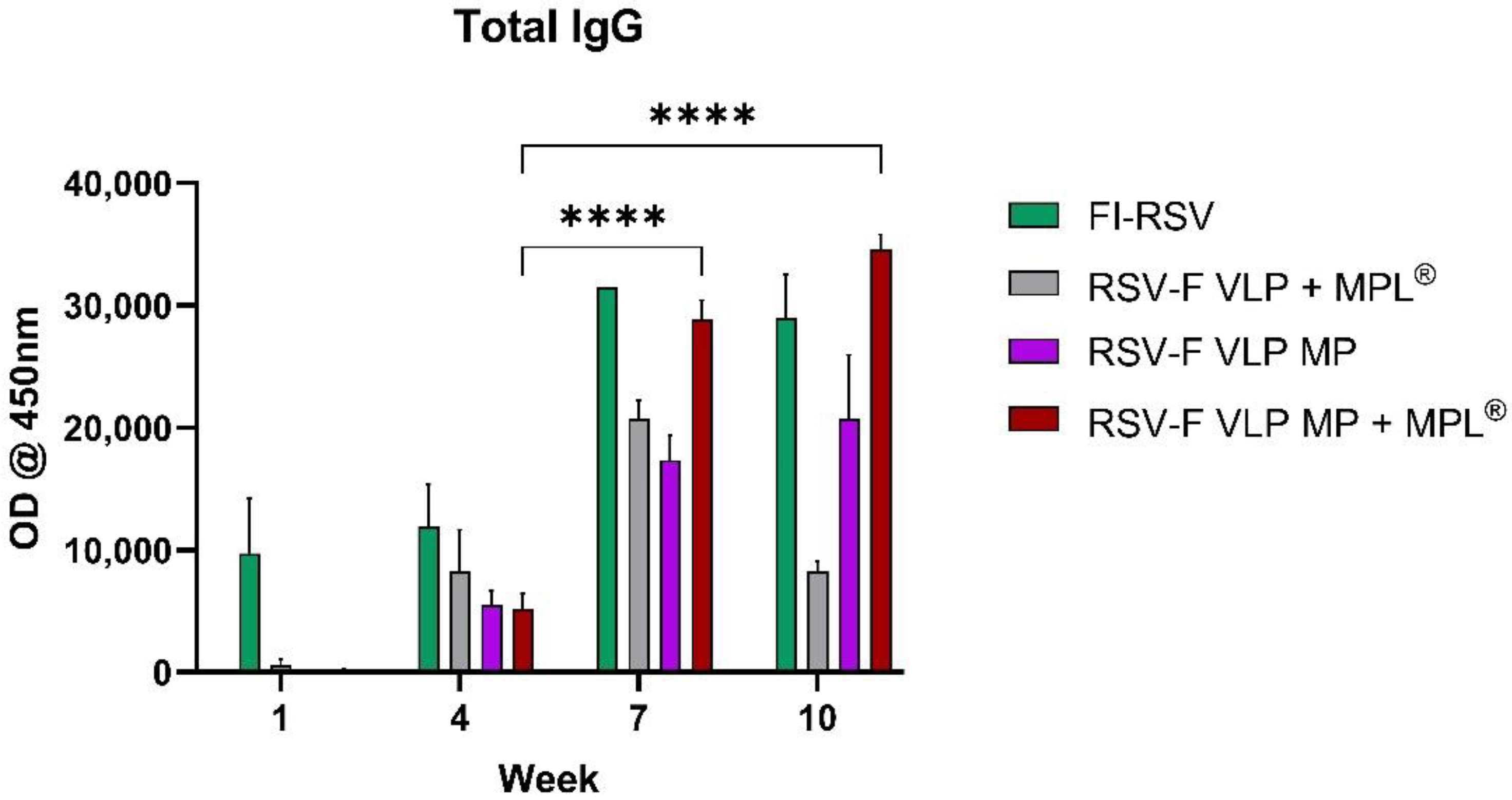 Vaccines 10 00584 g003 550