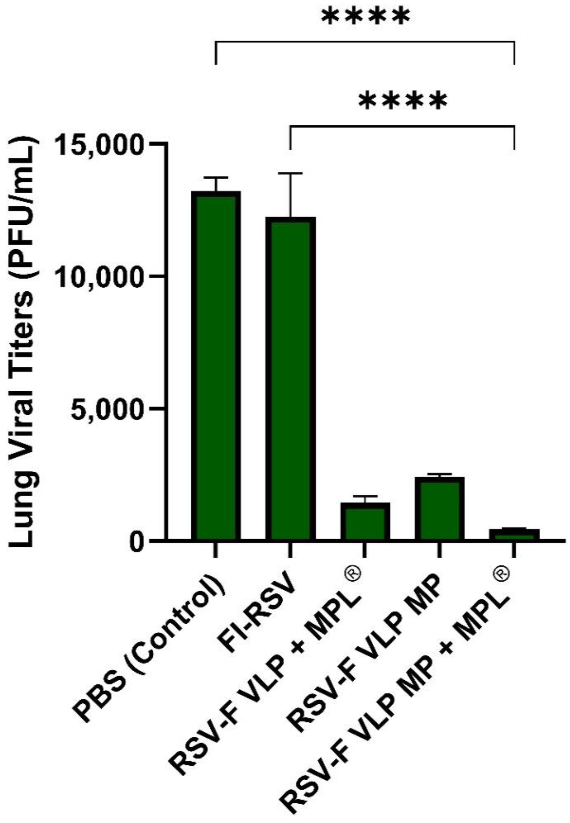 Vaccines 10 00584 g005 550