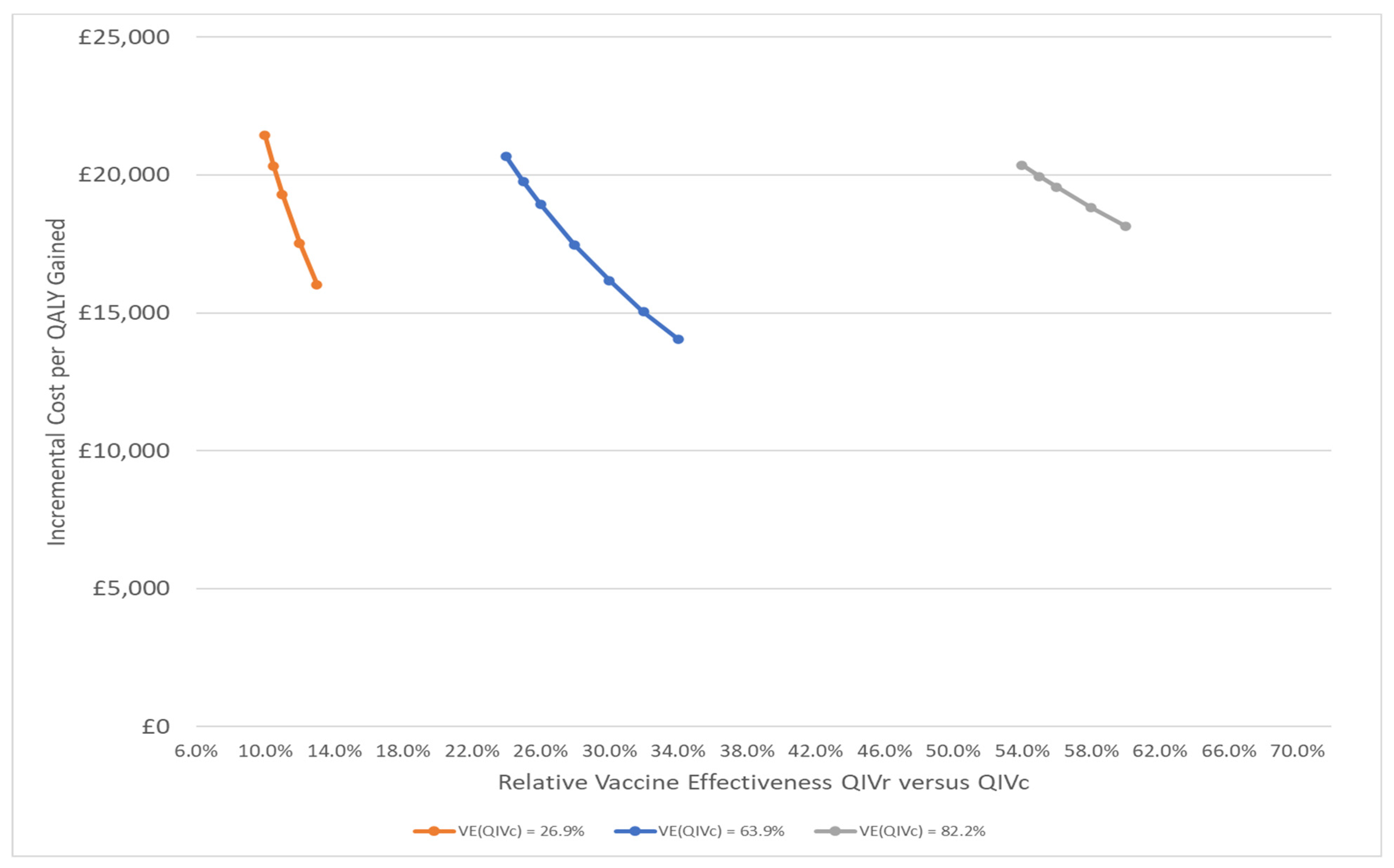 Vaccines 10 00599 g001