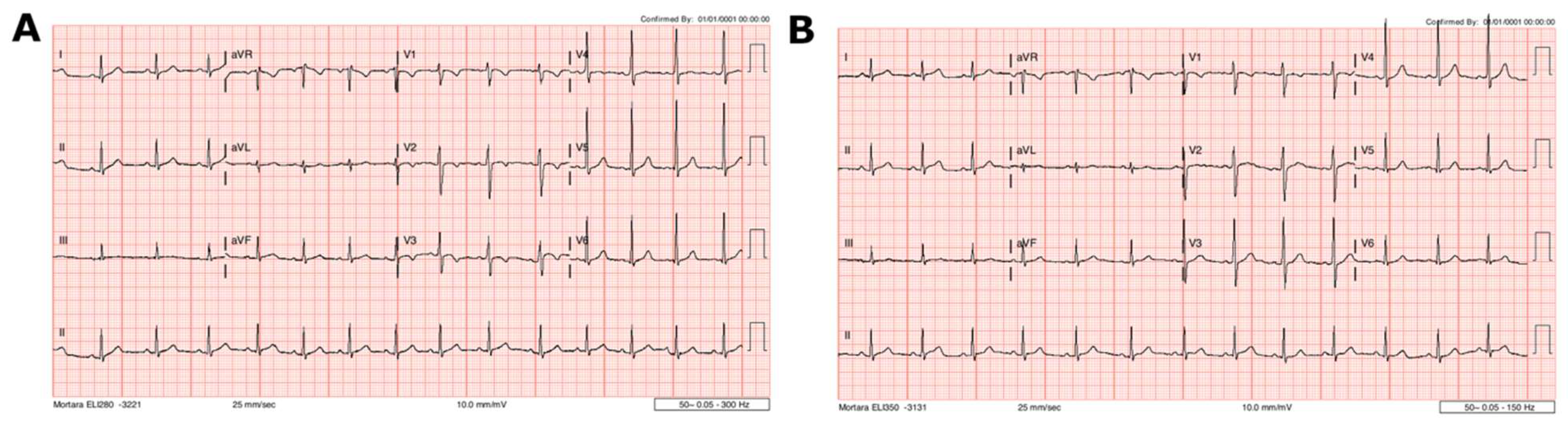 Vaccines 10 00611 g001 550