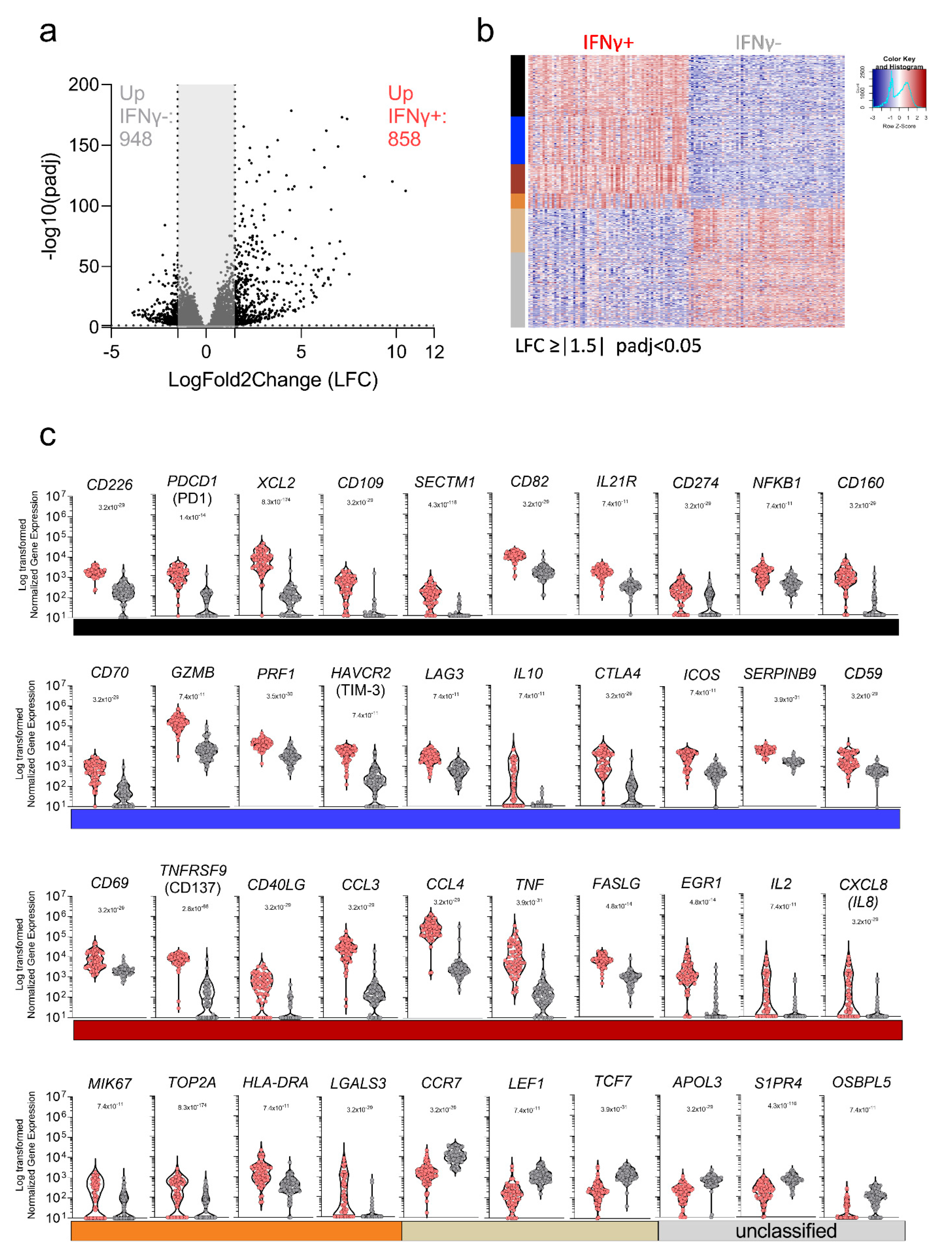 Vaccines 10 00612 g003 550