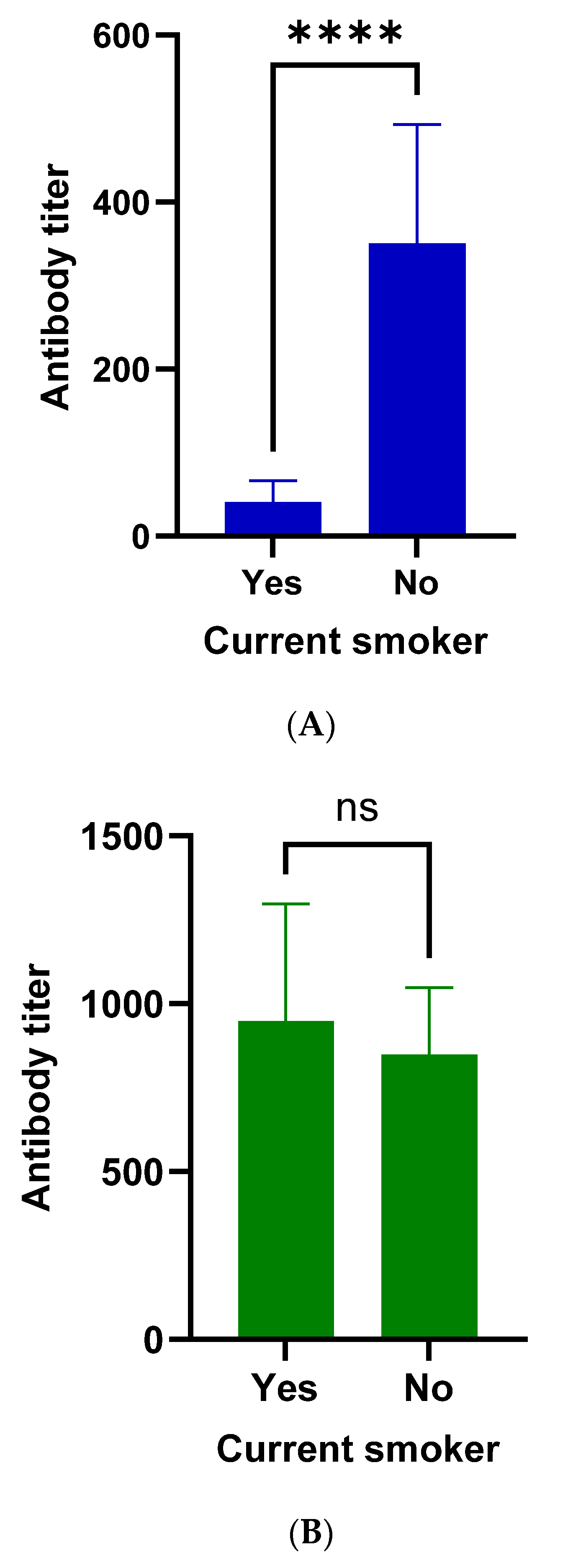 Vaccines 10 00618 g0a3