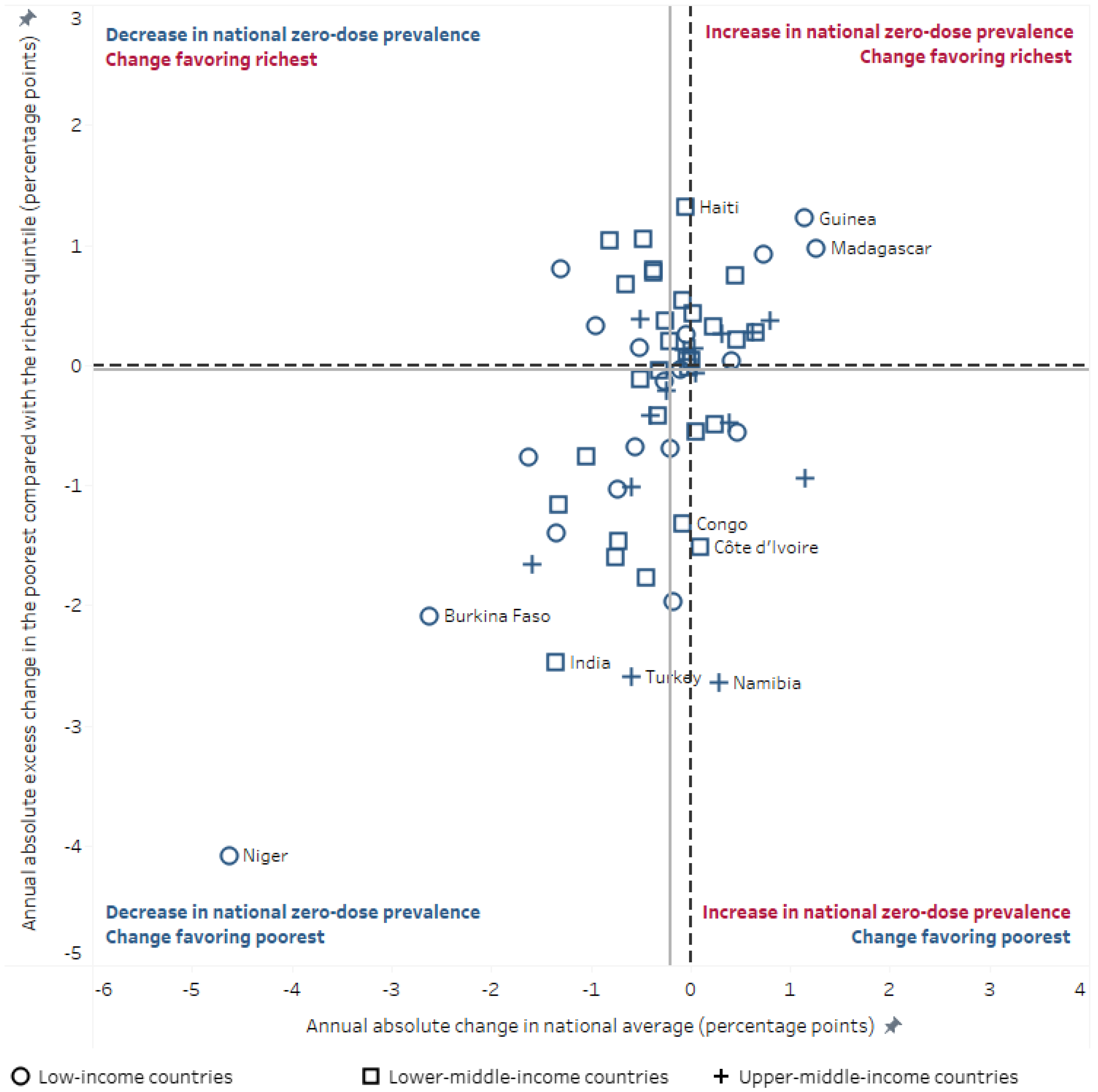Vaccines 10 00633 g002 550
