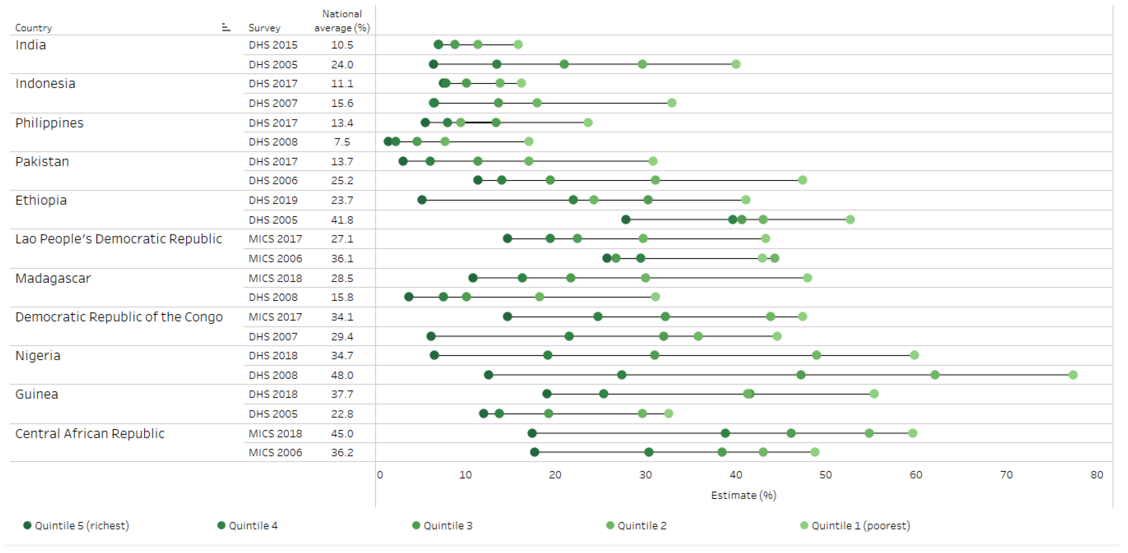 Vaccines 10 00633 g003 550