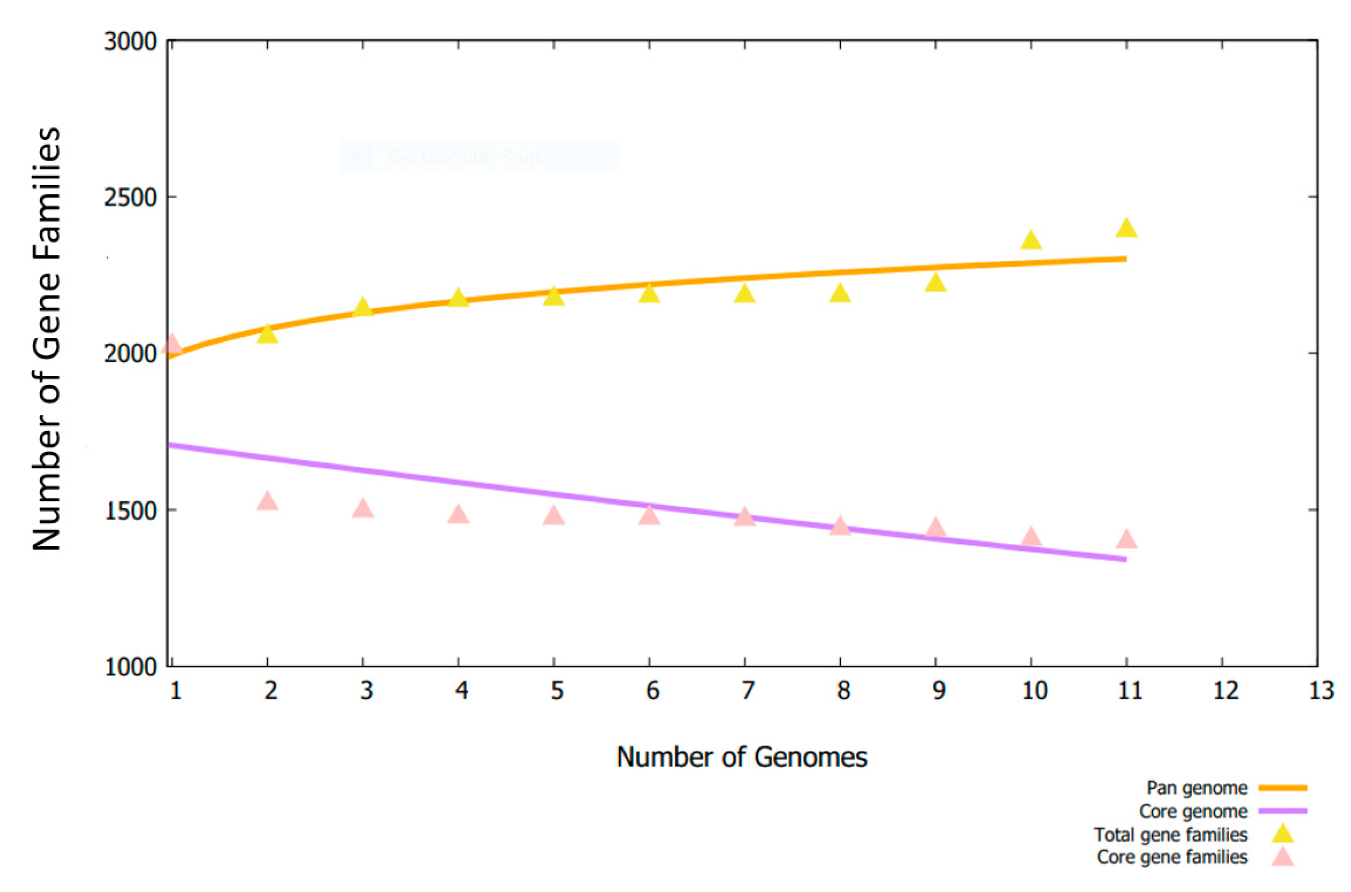 Vaccines 10 00637 g002