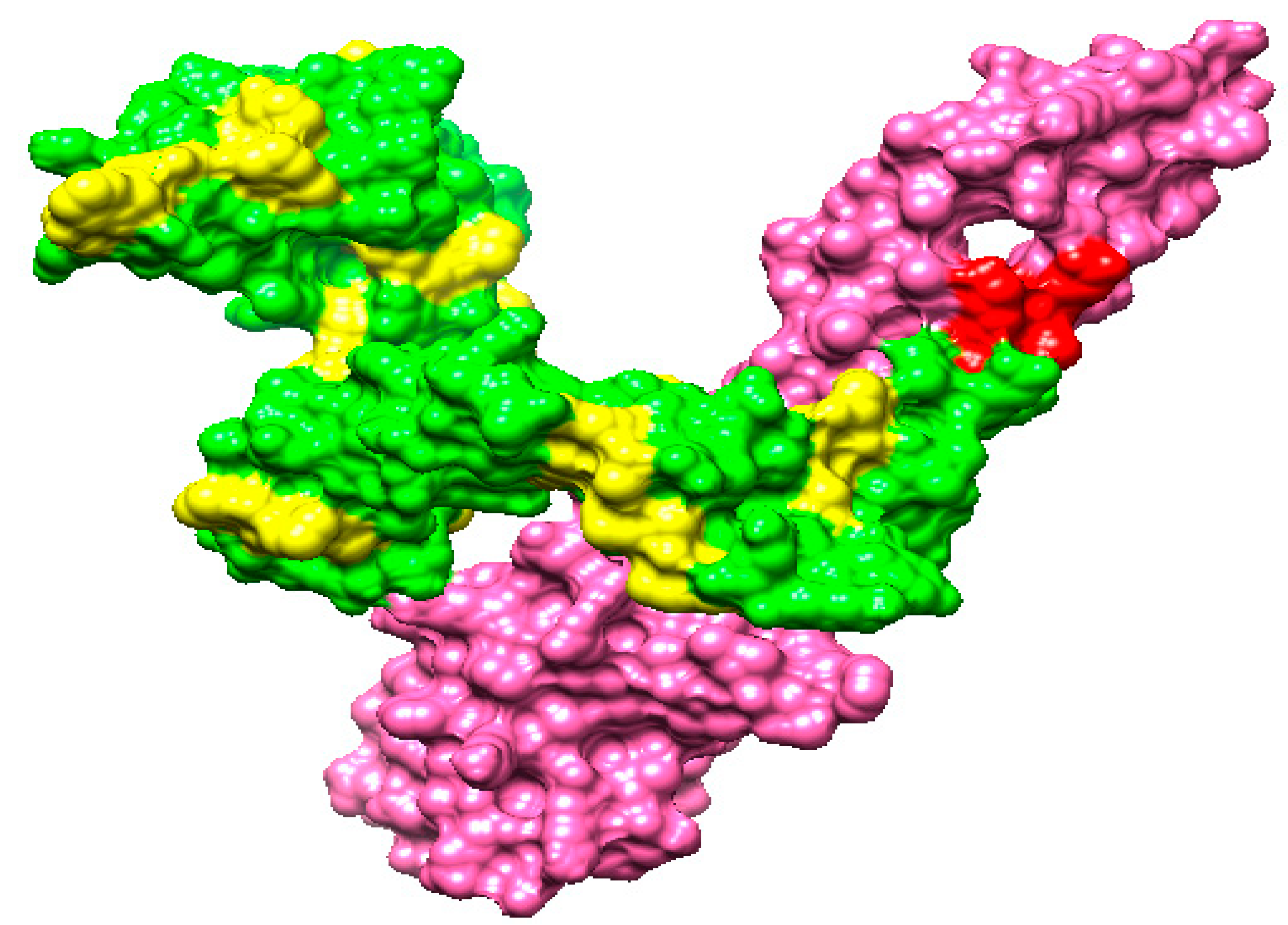 Vaccines 10 00637 g007