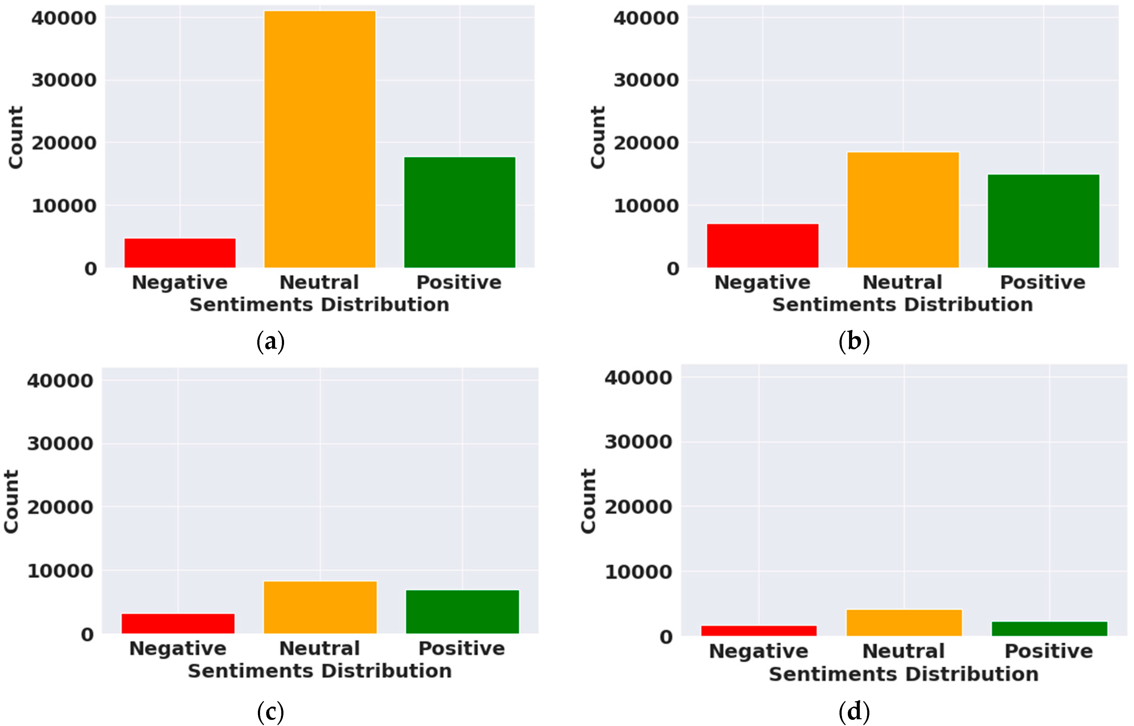 Vaccines 10 00661 g001 550