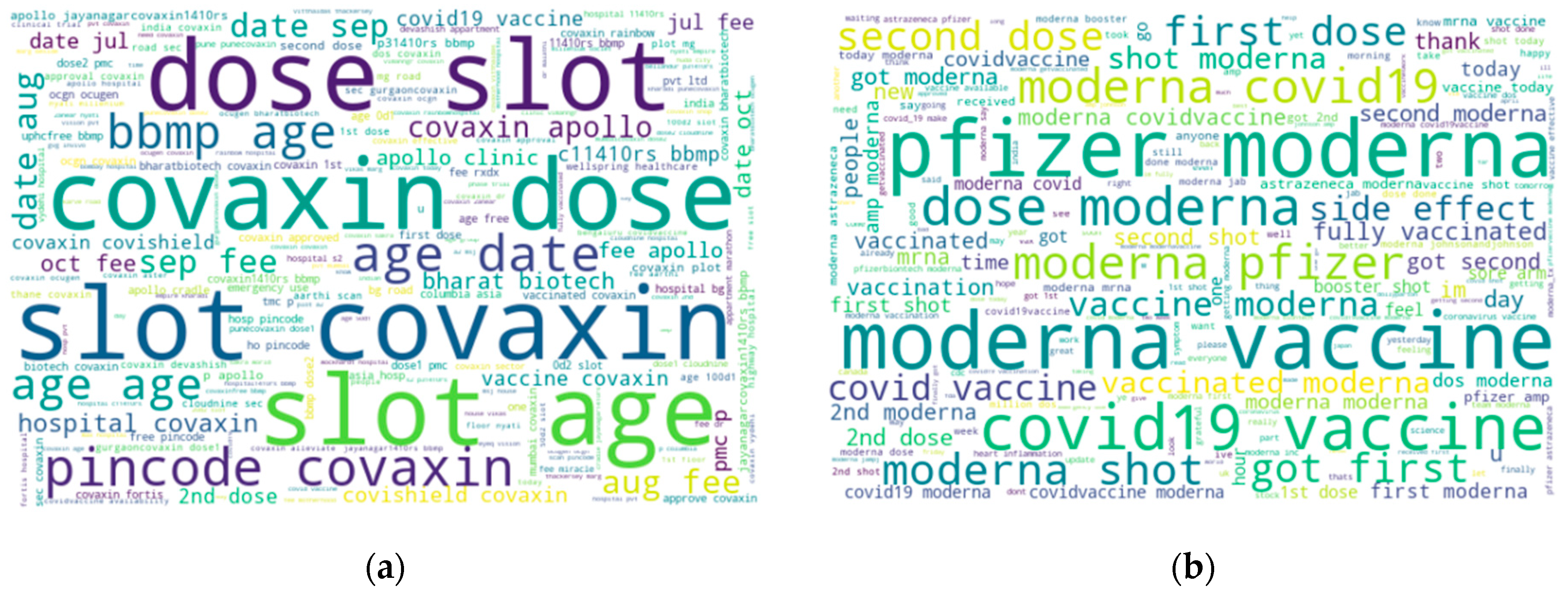 Vaccines 10 00661 g002a 550