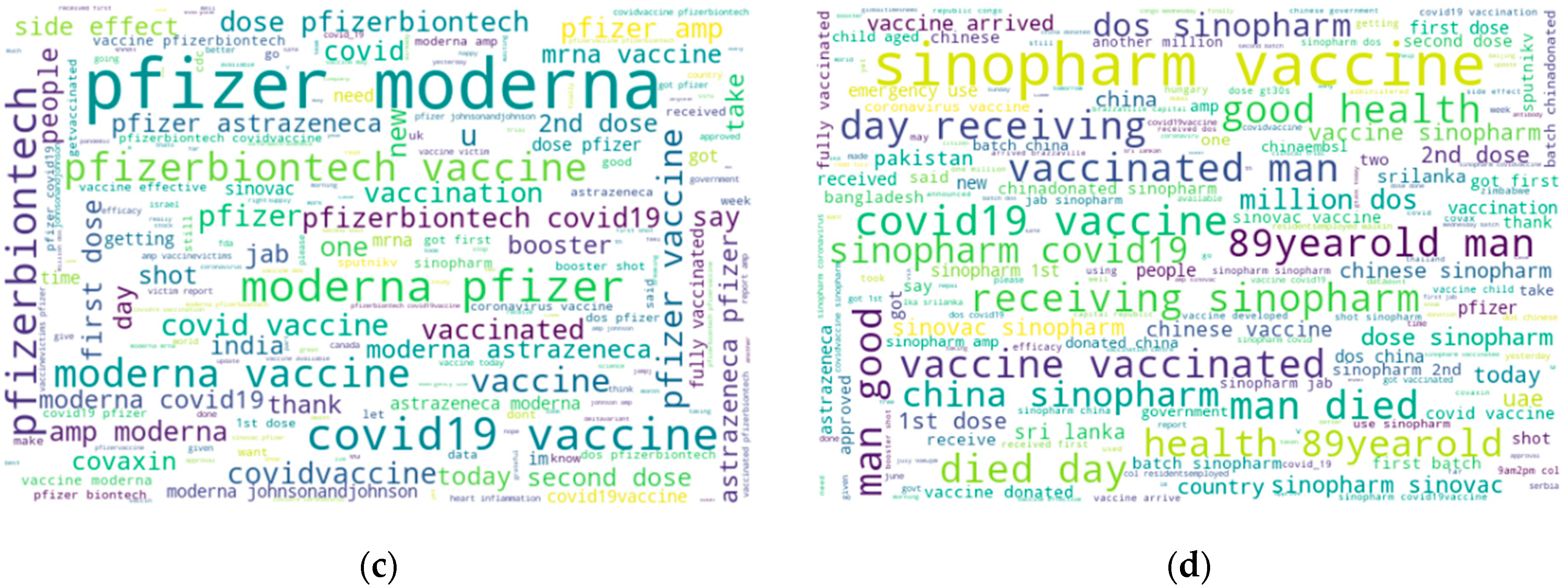 Vaccines 10 00661 g002b 550