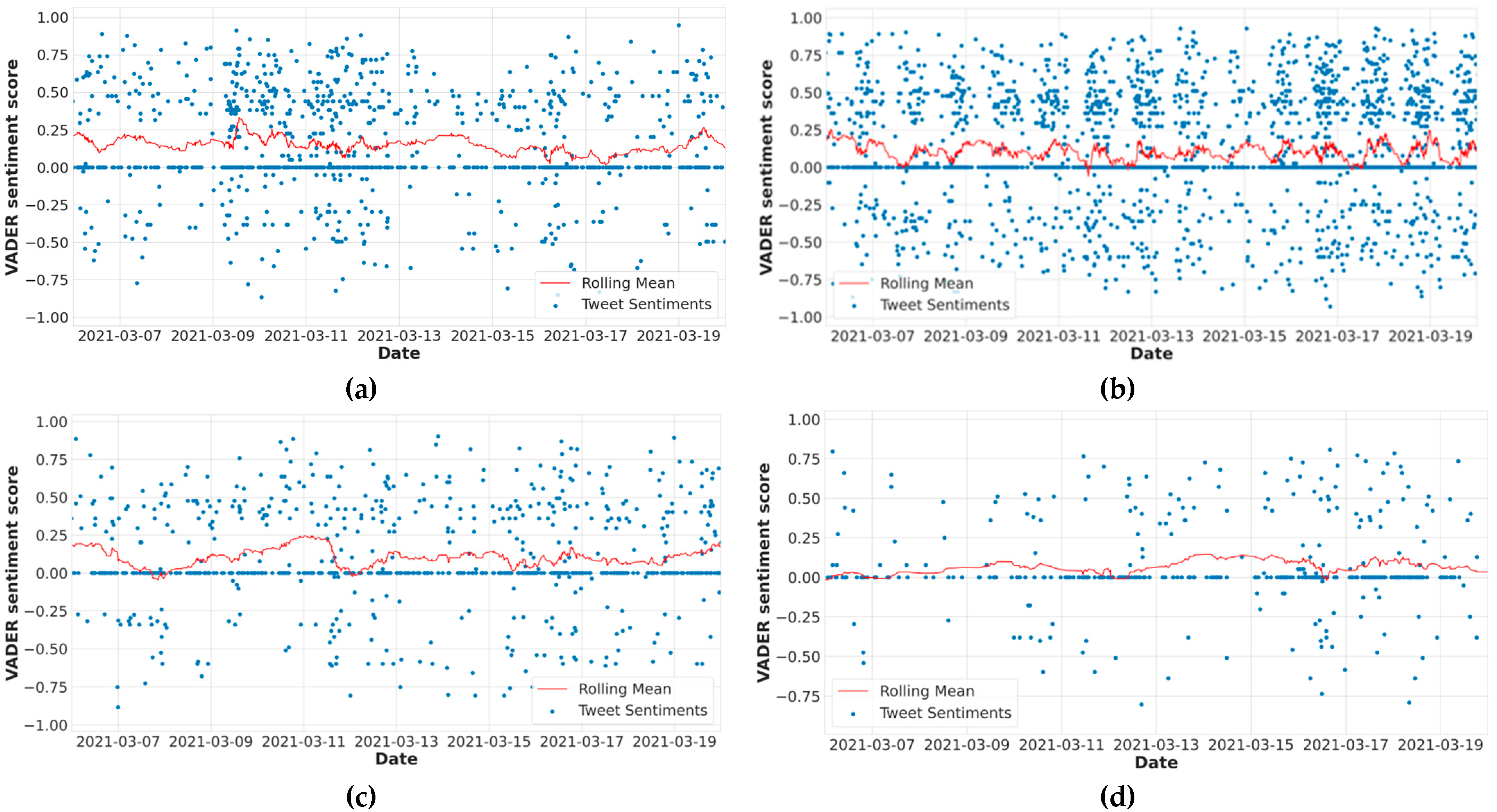 Vaccines 10 00661 g003 550
