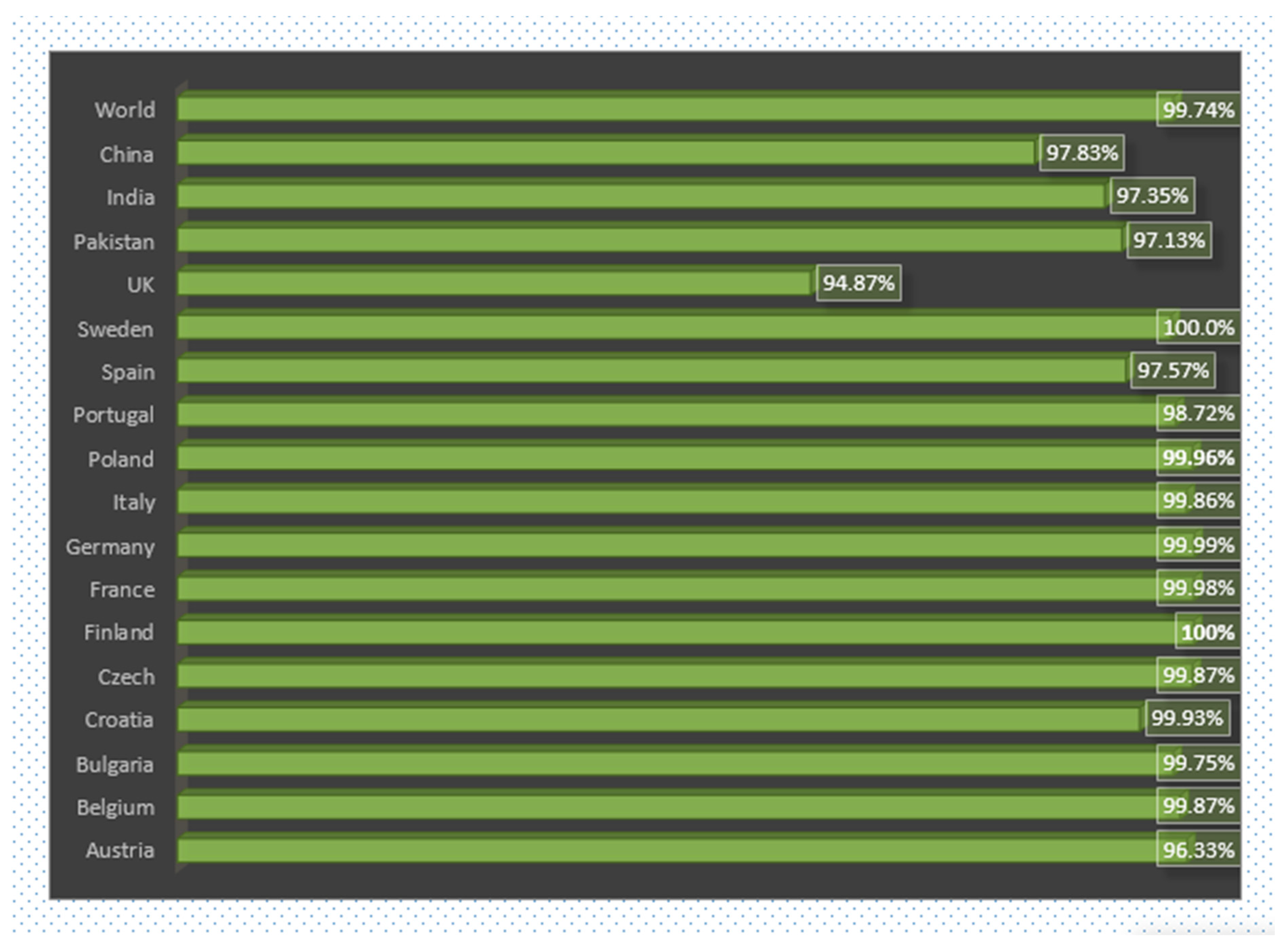 Vaccines 10 00665 g008 Vaccines 10 00665 g008