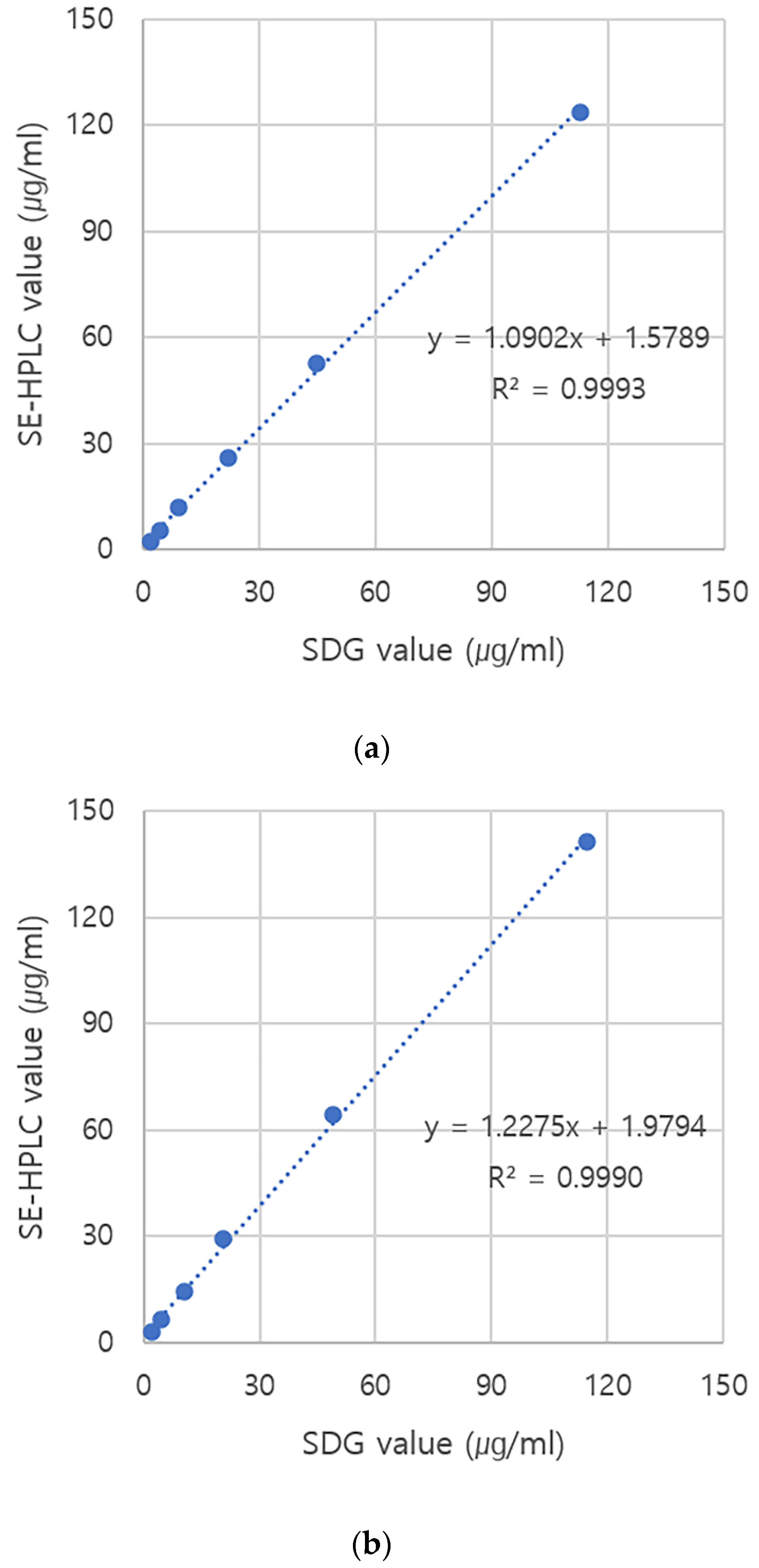 Vaccines 10 00667 g001a