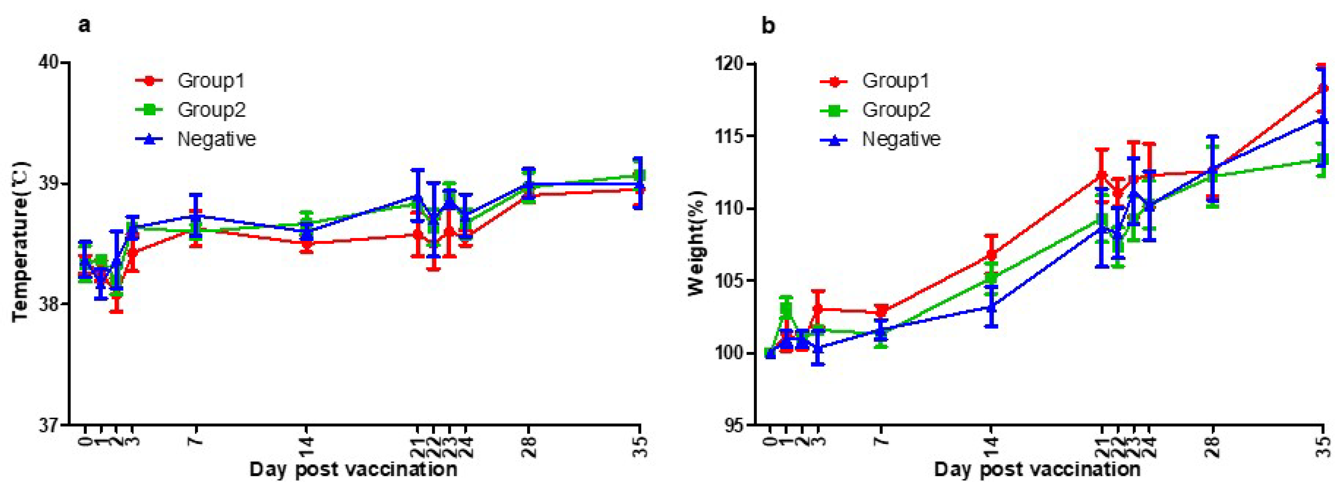 Vaccines 10 00676 g003 550