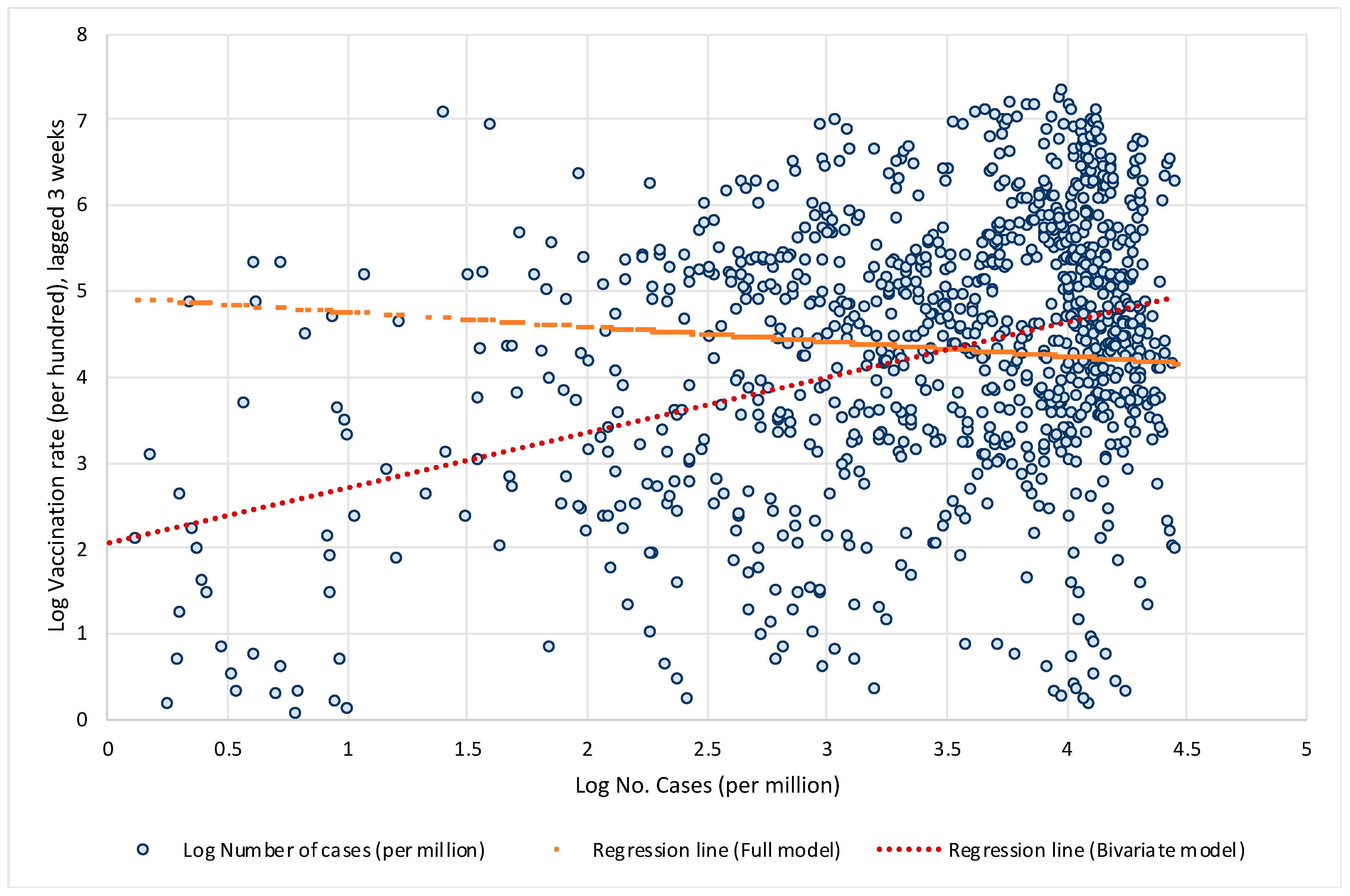 Vaccines 10 00678 g002 550