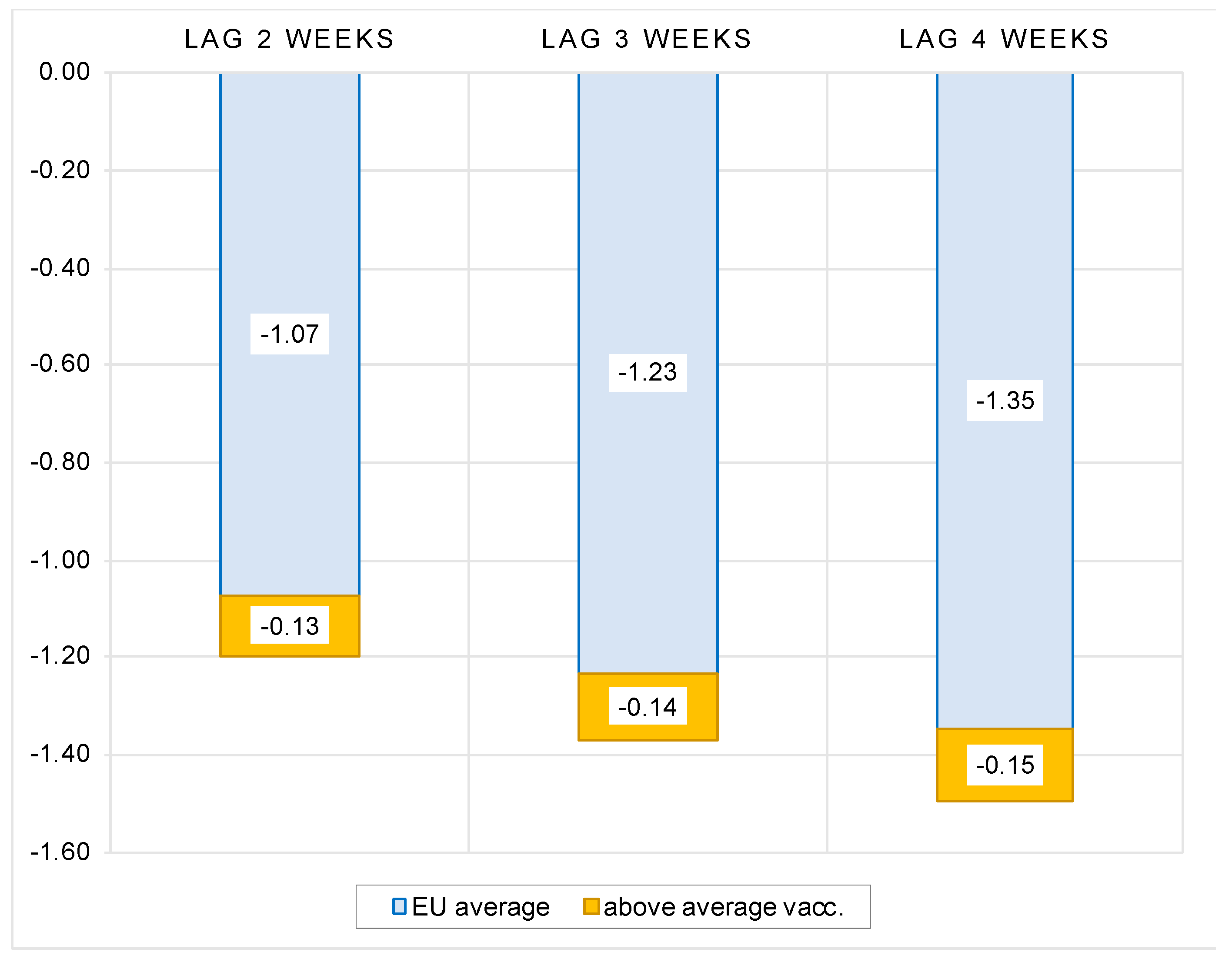 Vaccines 10 00678 g003 550