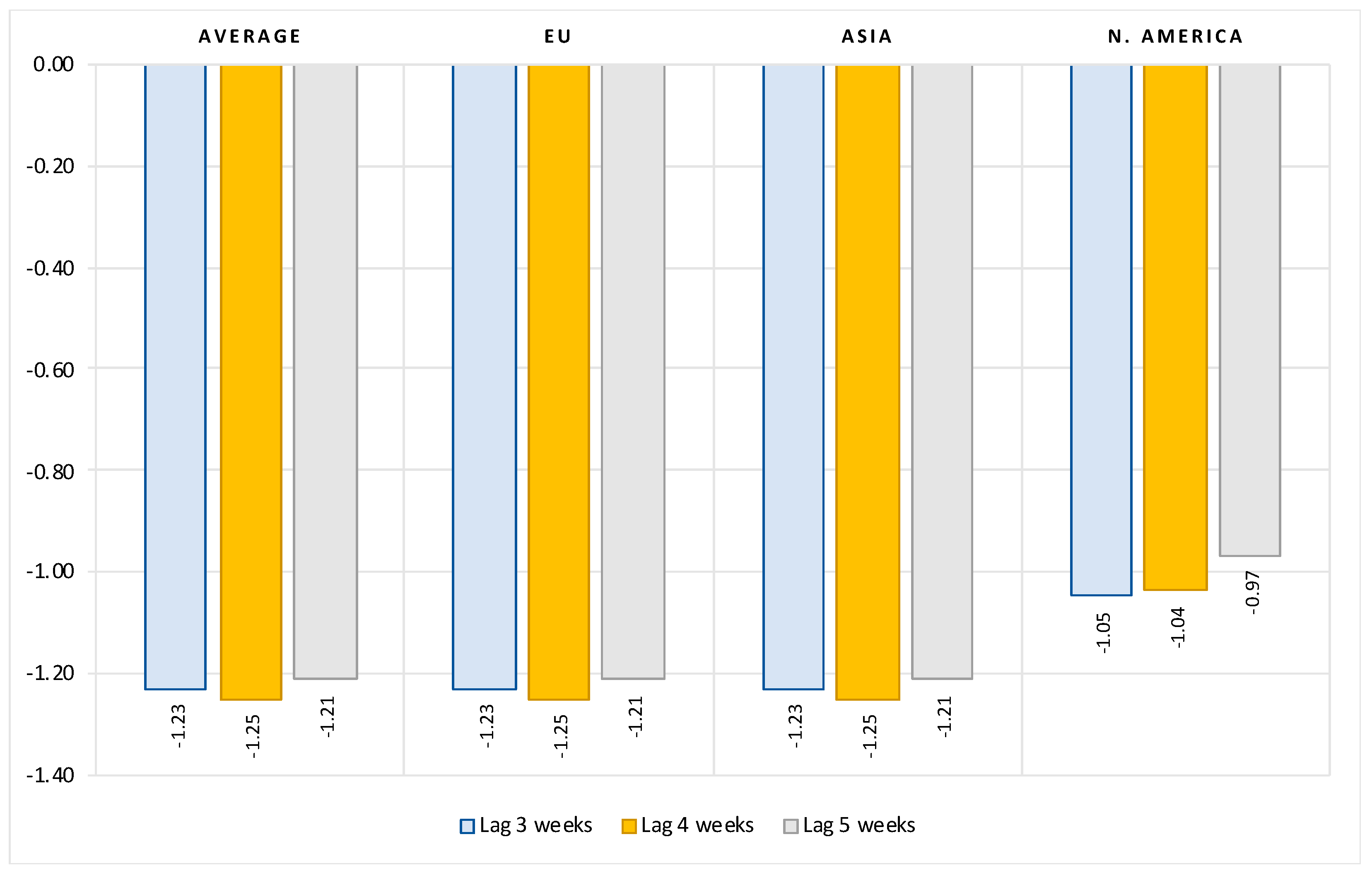 Vaccines 10 00678 g005 550