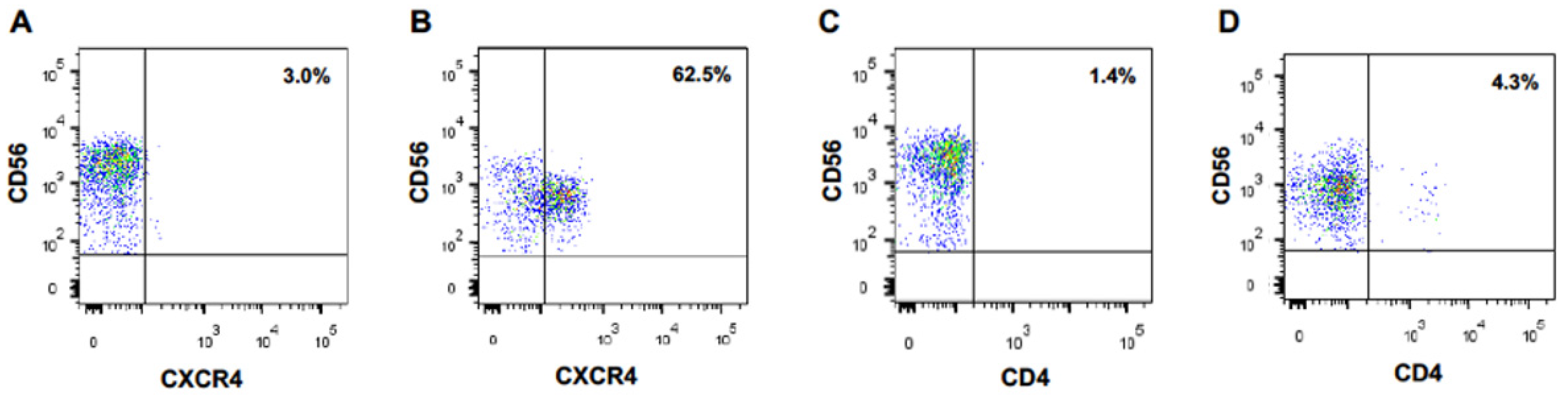 Vaccines 10 00688 g001 Vaccines 10 00688 g001