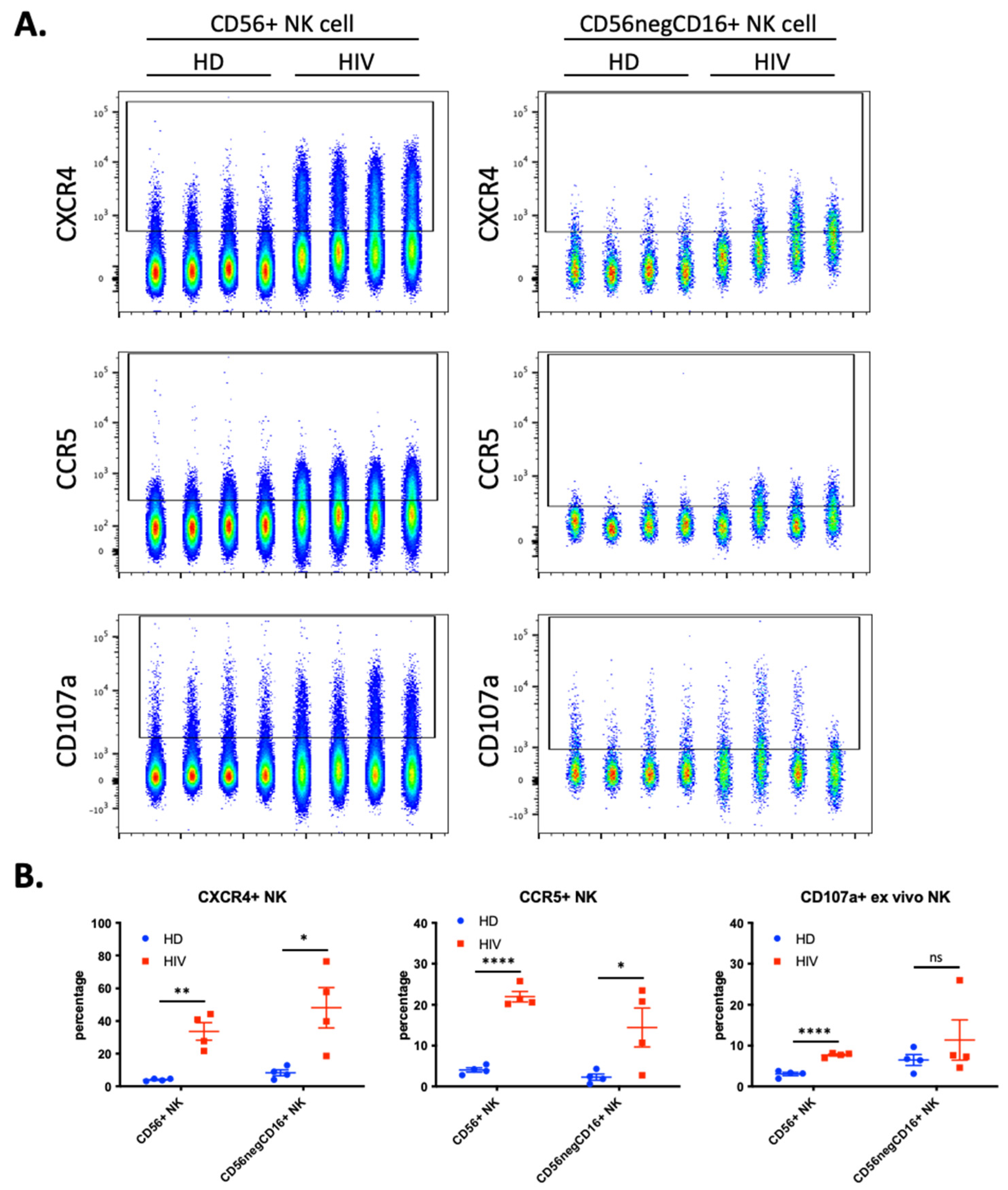 Vaccines 10 00688 g005 Vaccines 10 00688 g005