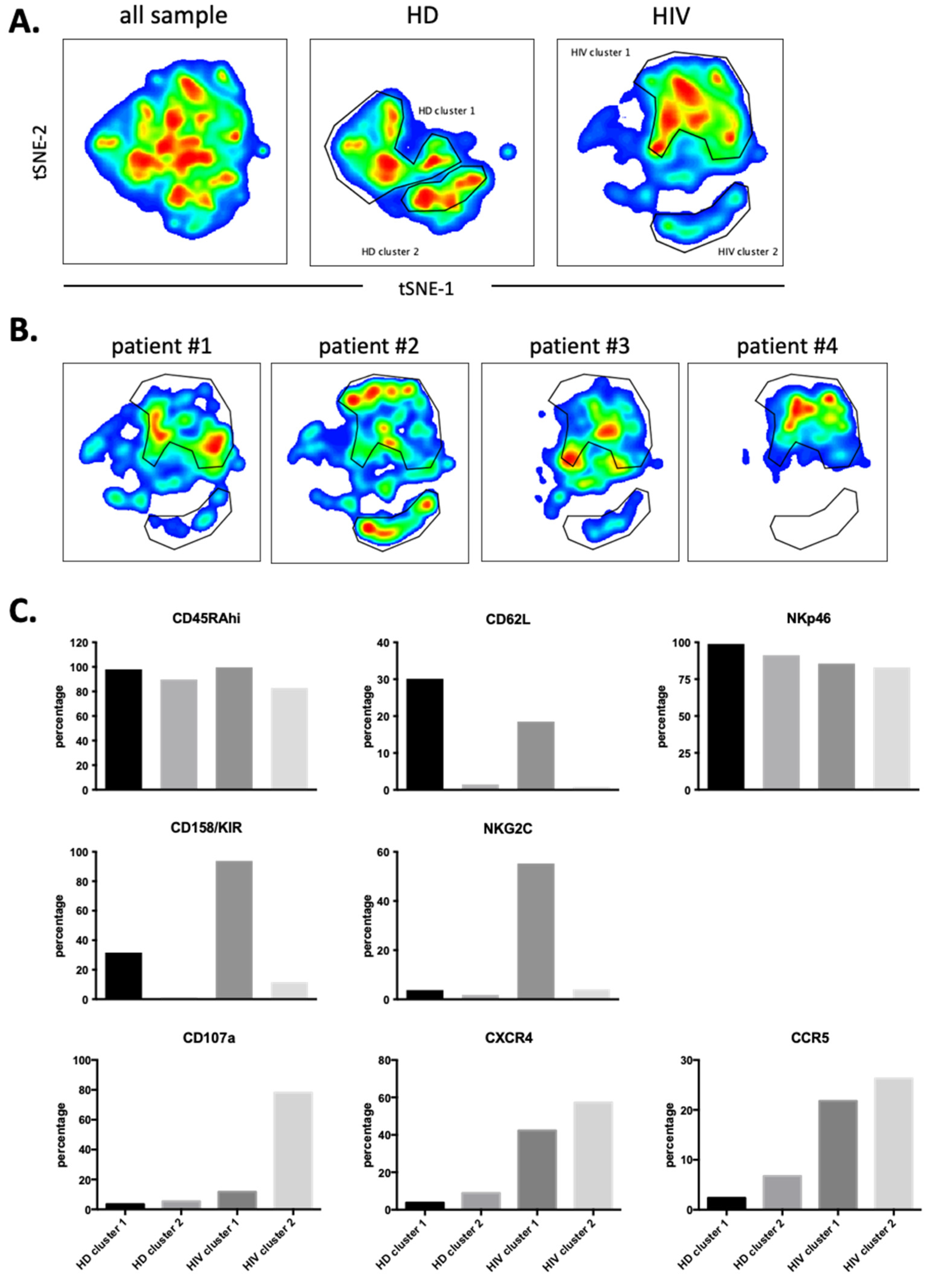 Vaccines 10 00688 g008 Vaccines 10 00688 g008