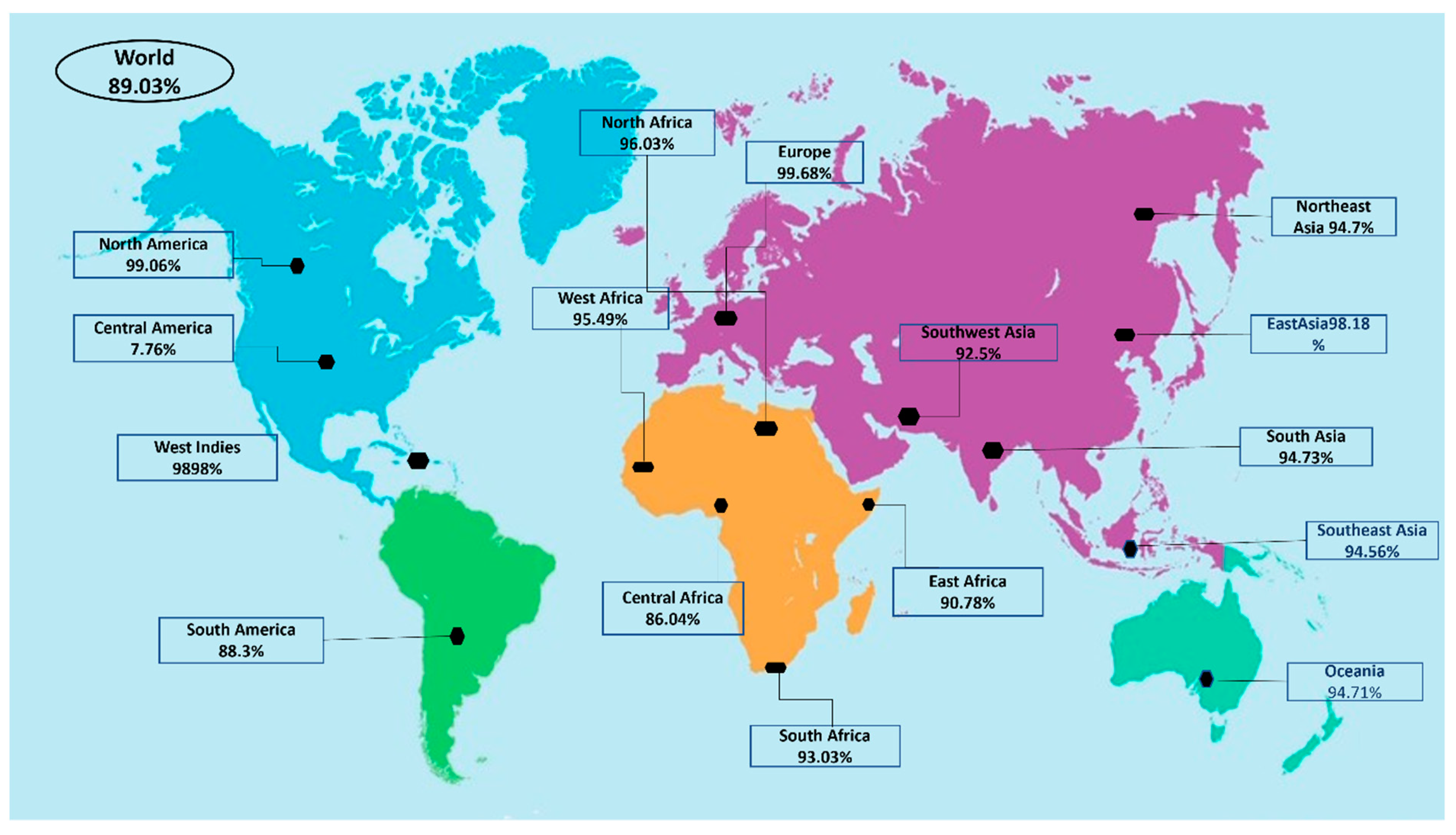 Vaccines 10 00691 g004 Vaccines 10 00691 g004