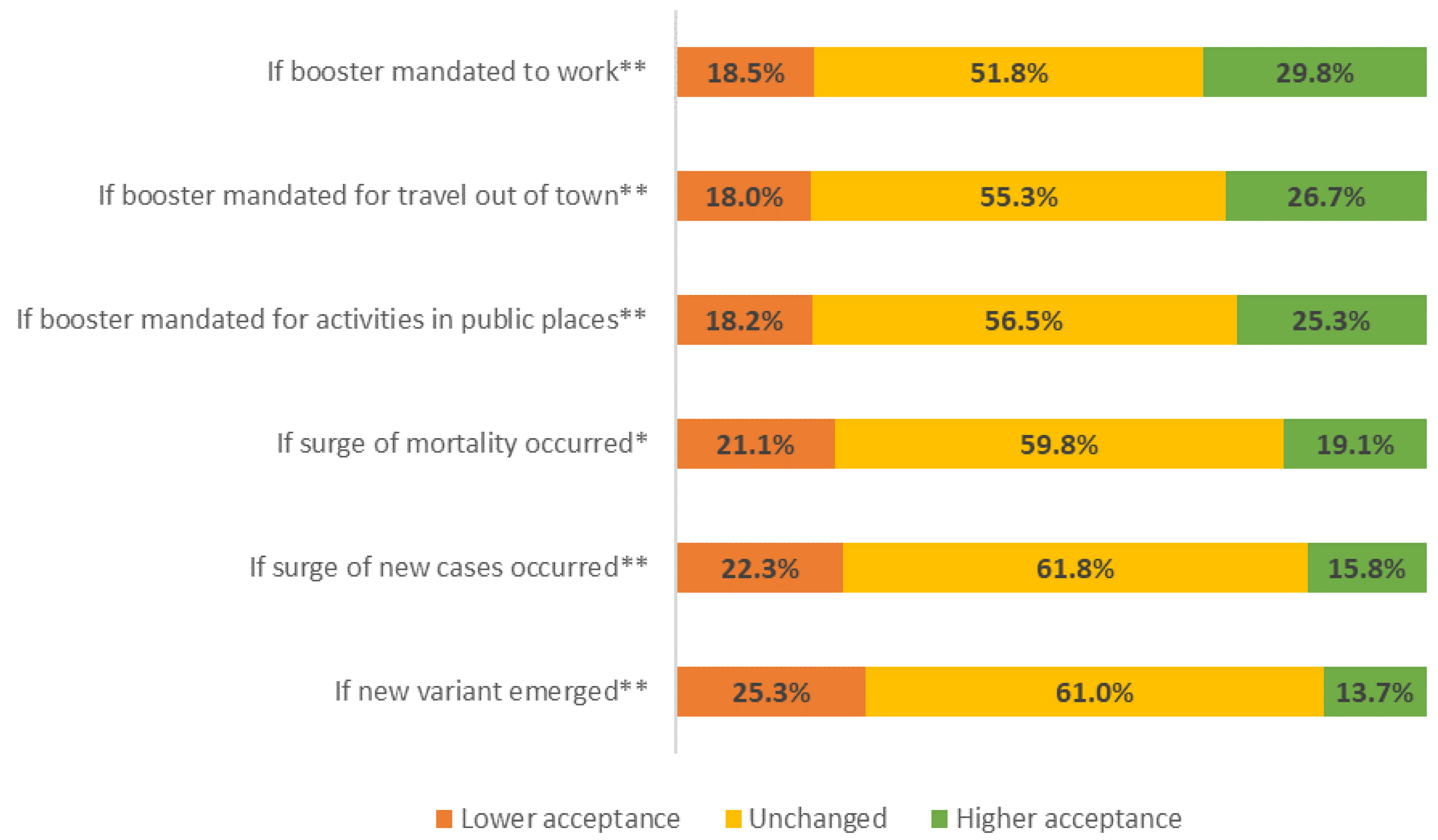 Vaccines 10 00724 g001