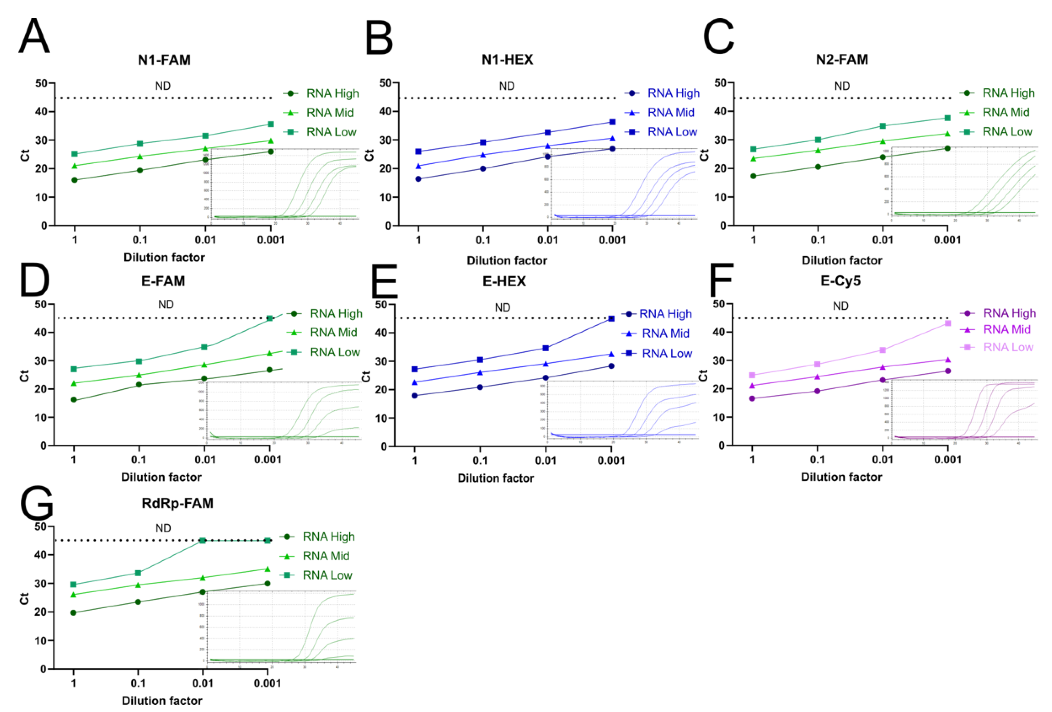 Vaccines 10 00730 g004 550