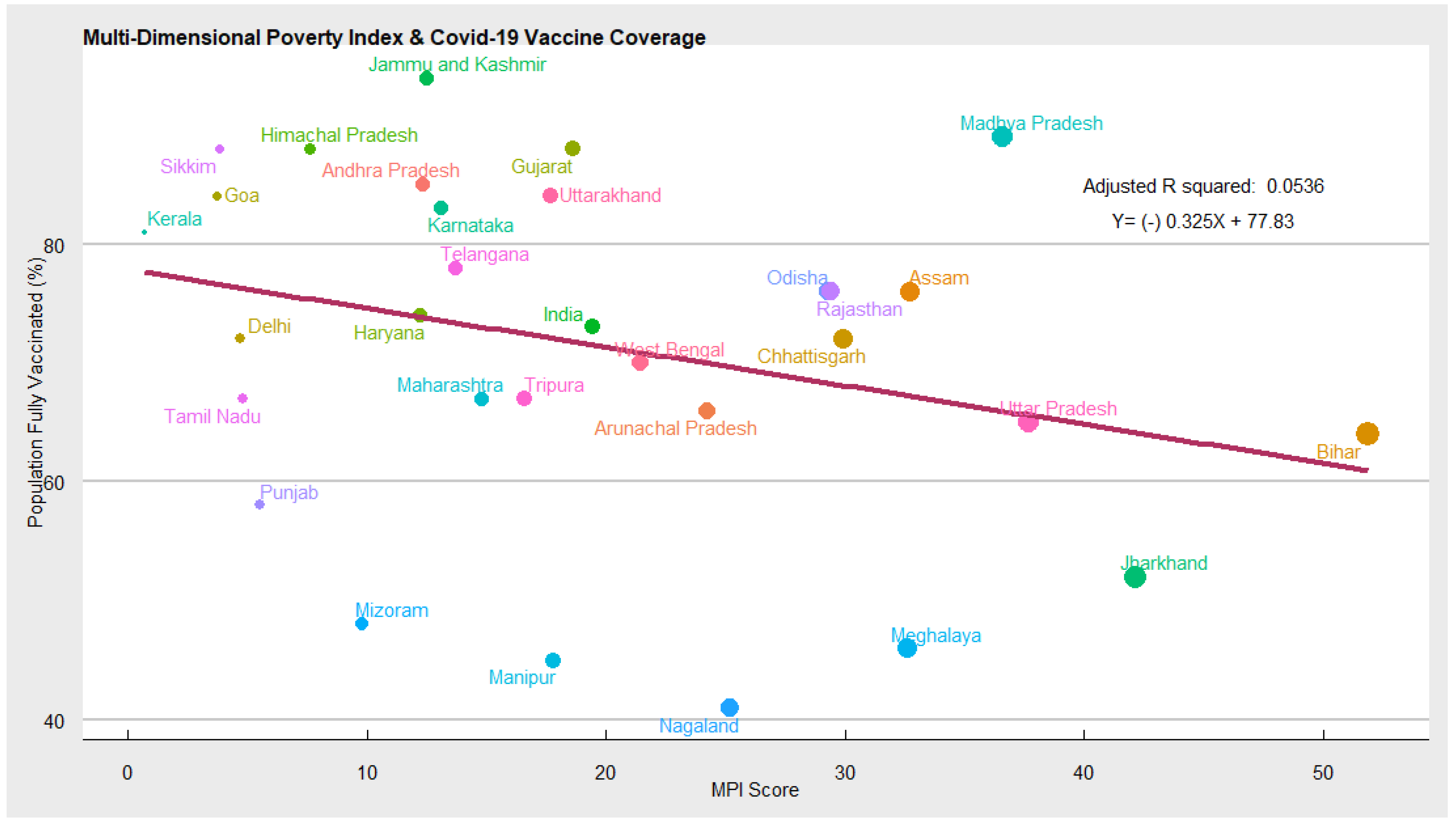Vaccines 10 00739 g003 550