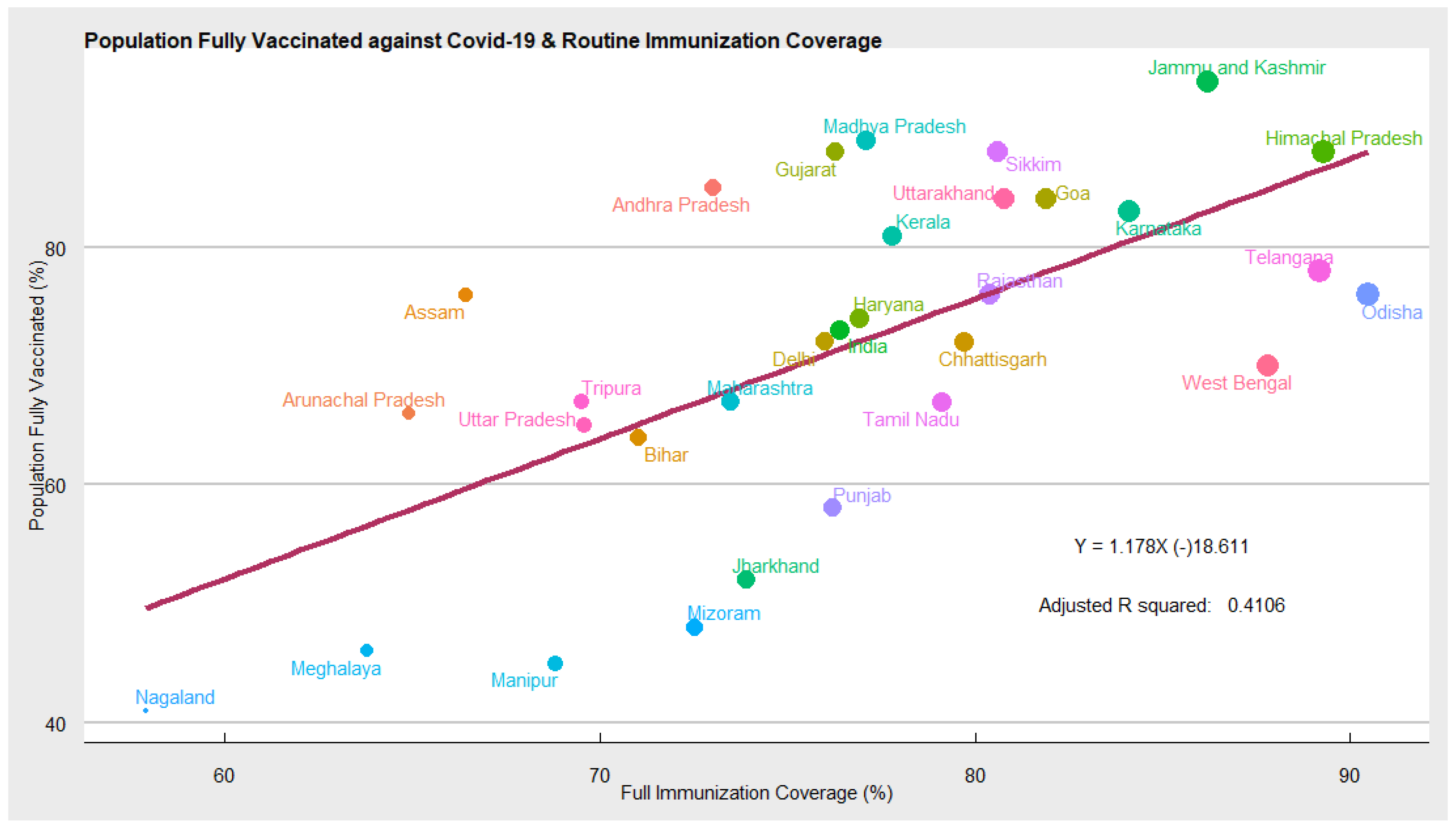 Vaccines 10 00739 g005 550