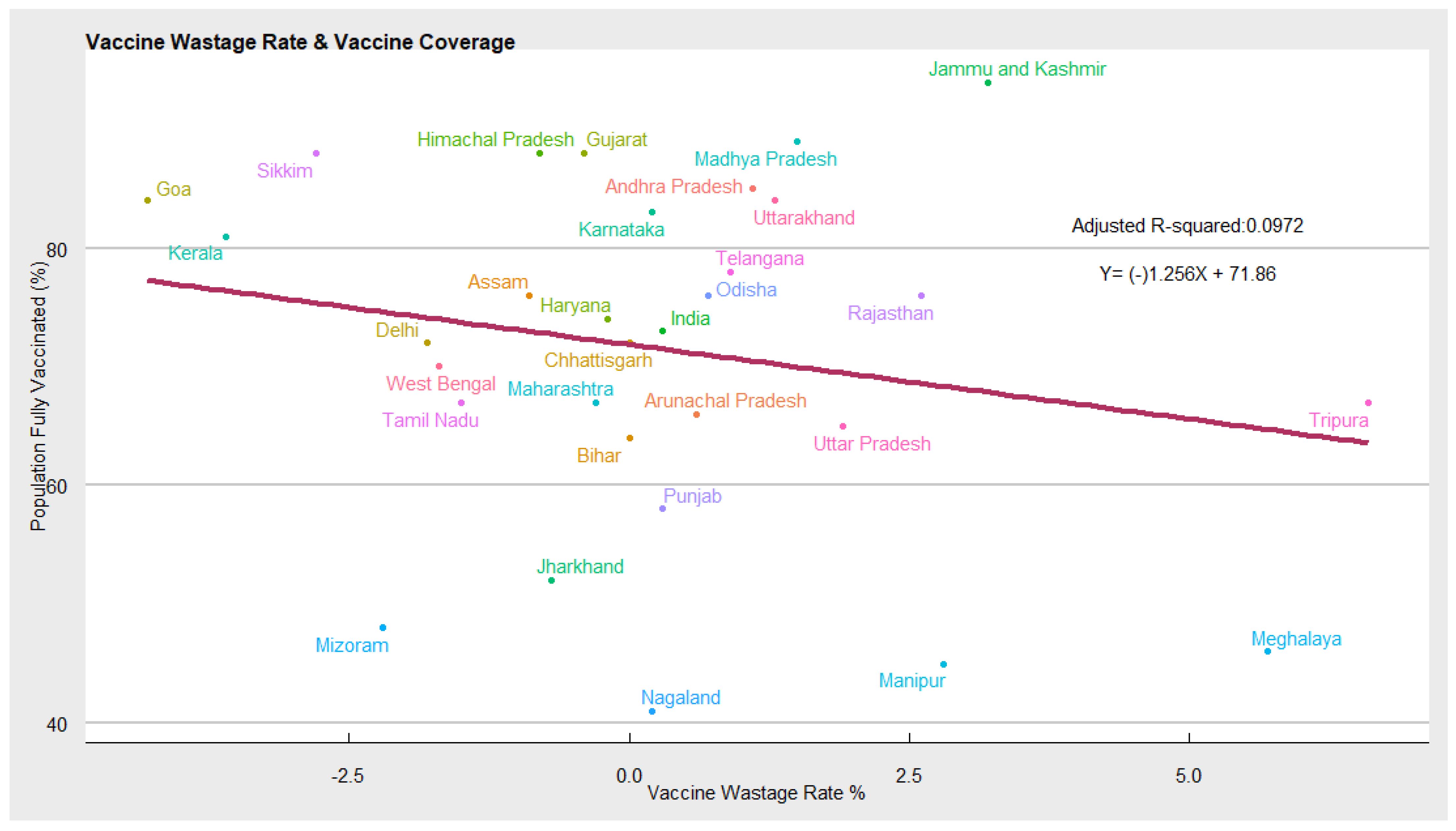 Vaccines 10 00739 g006 550