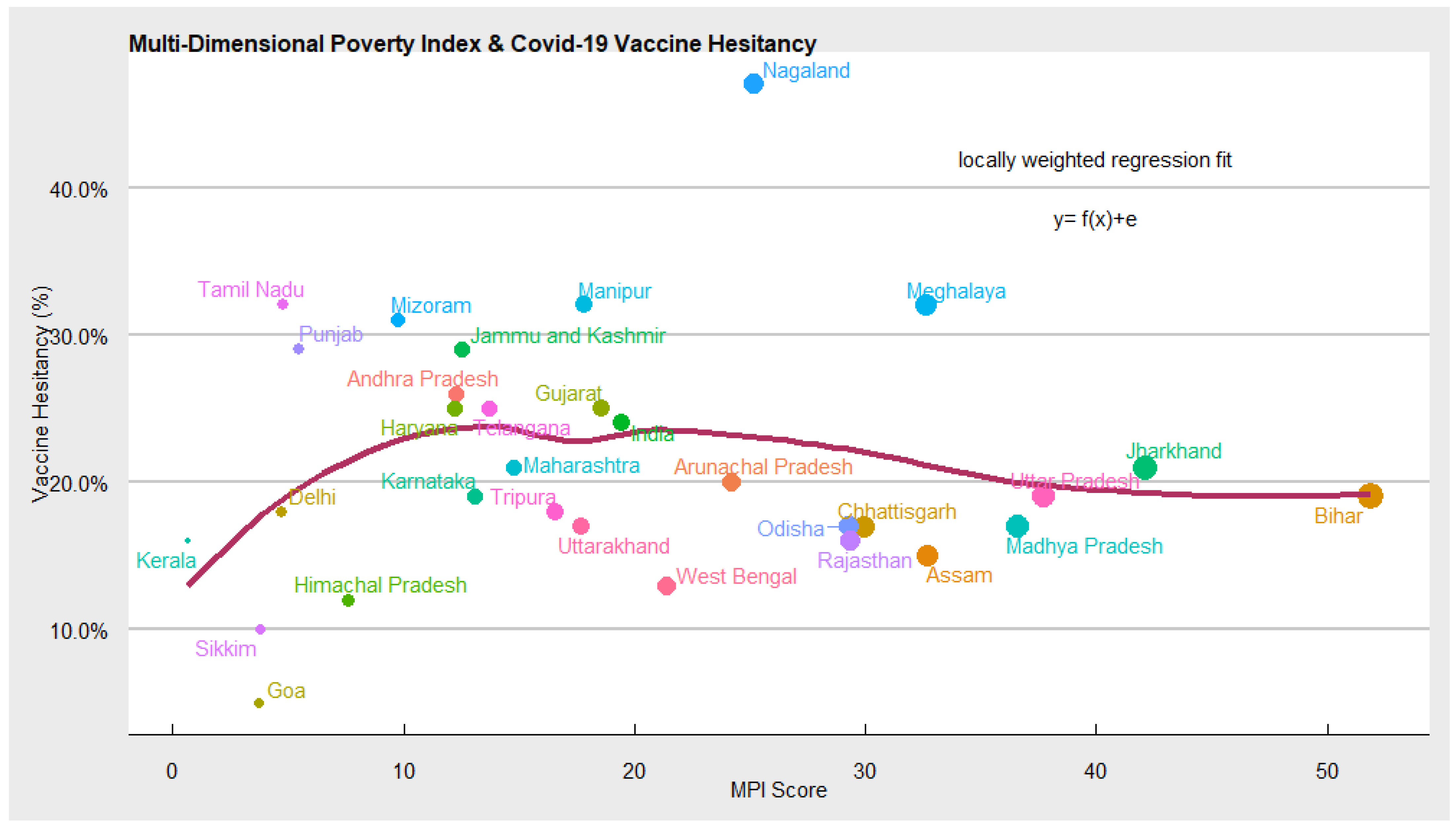 Vaccines 10 00739 g010 550