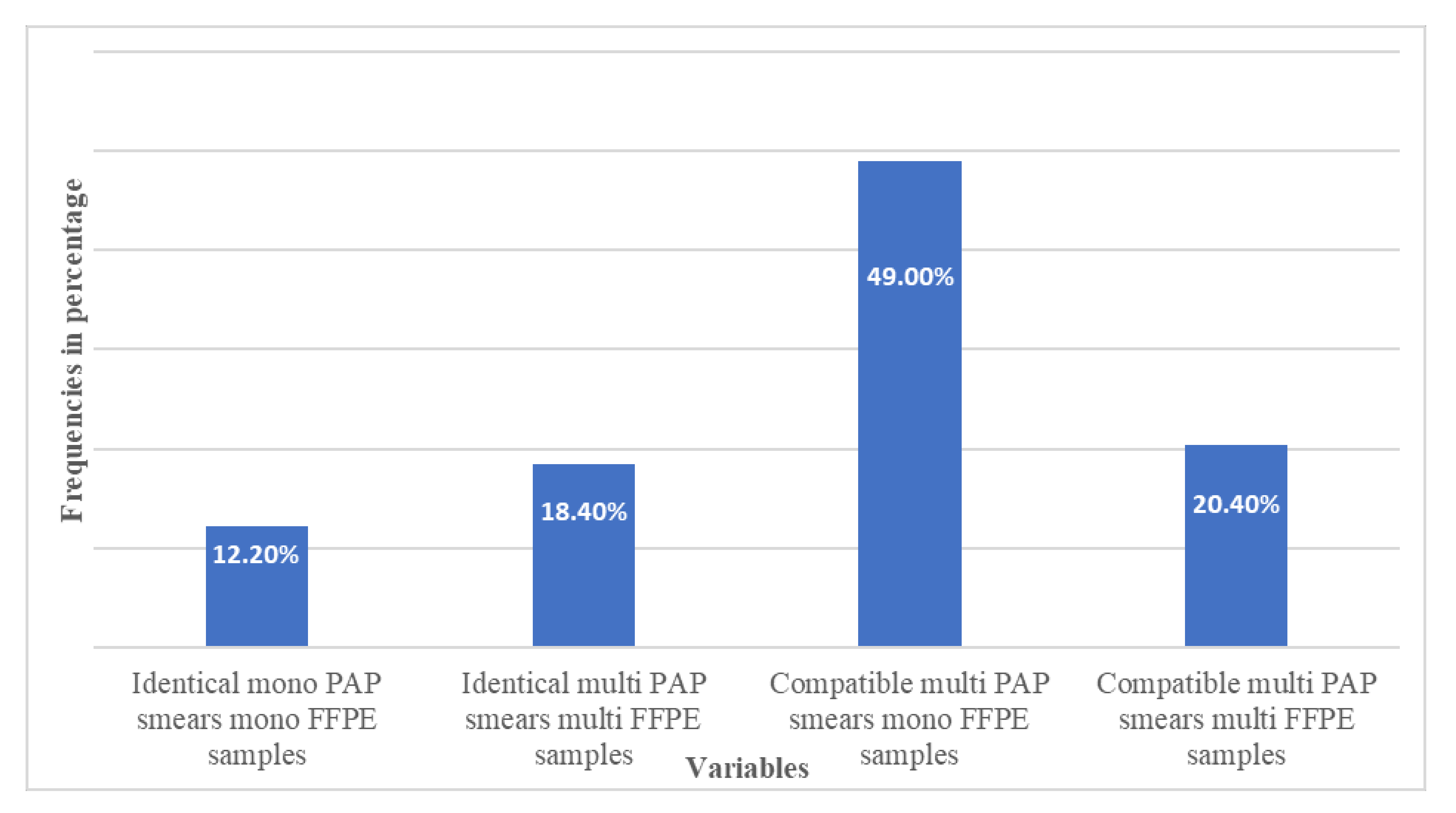 Vaccines 10 00748 g001 Vaccines 10 00748 g001