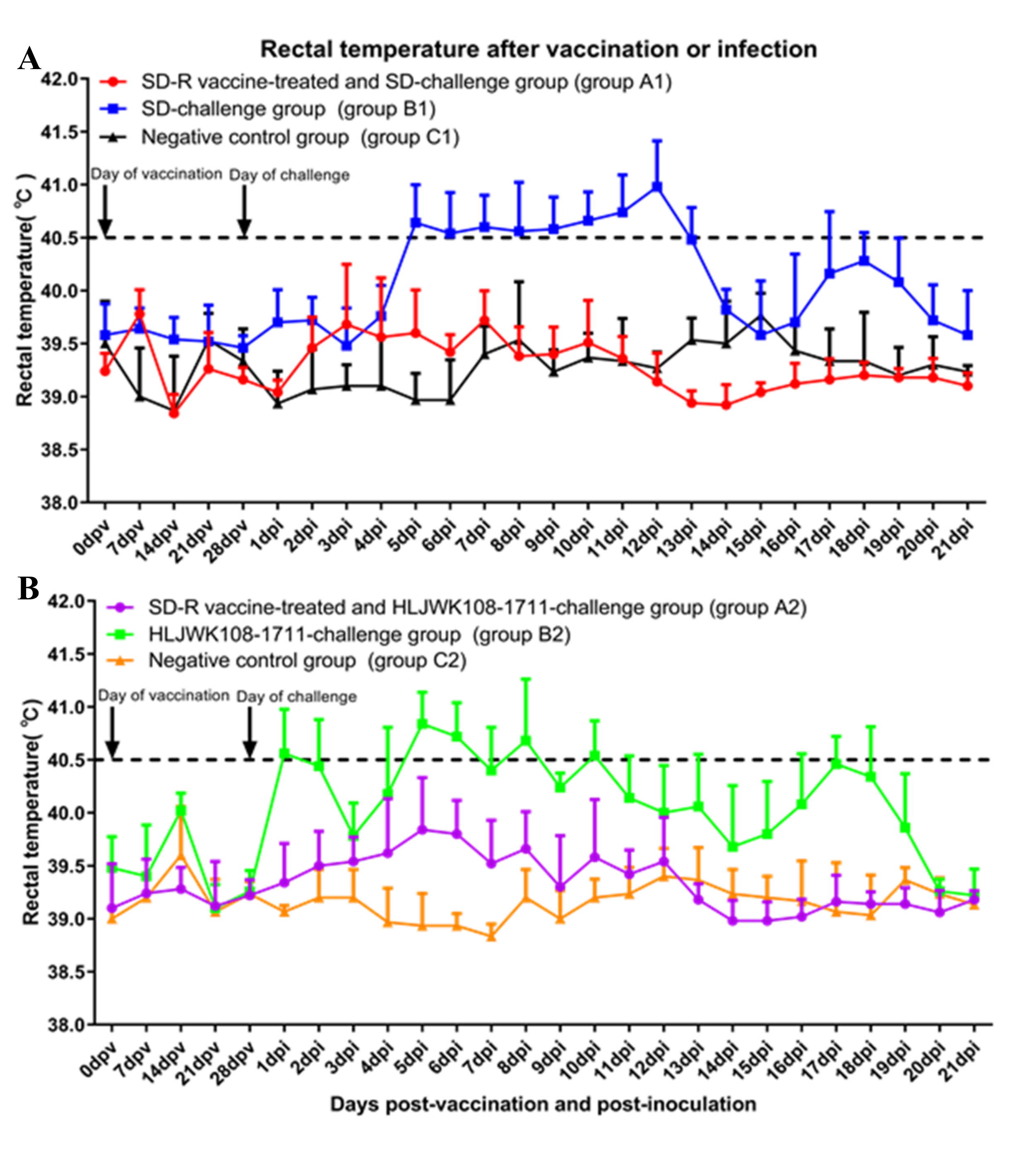 Vaccines 10 00752 g003 550