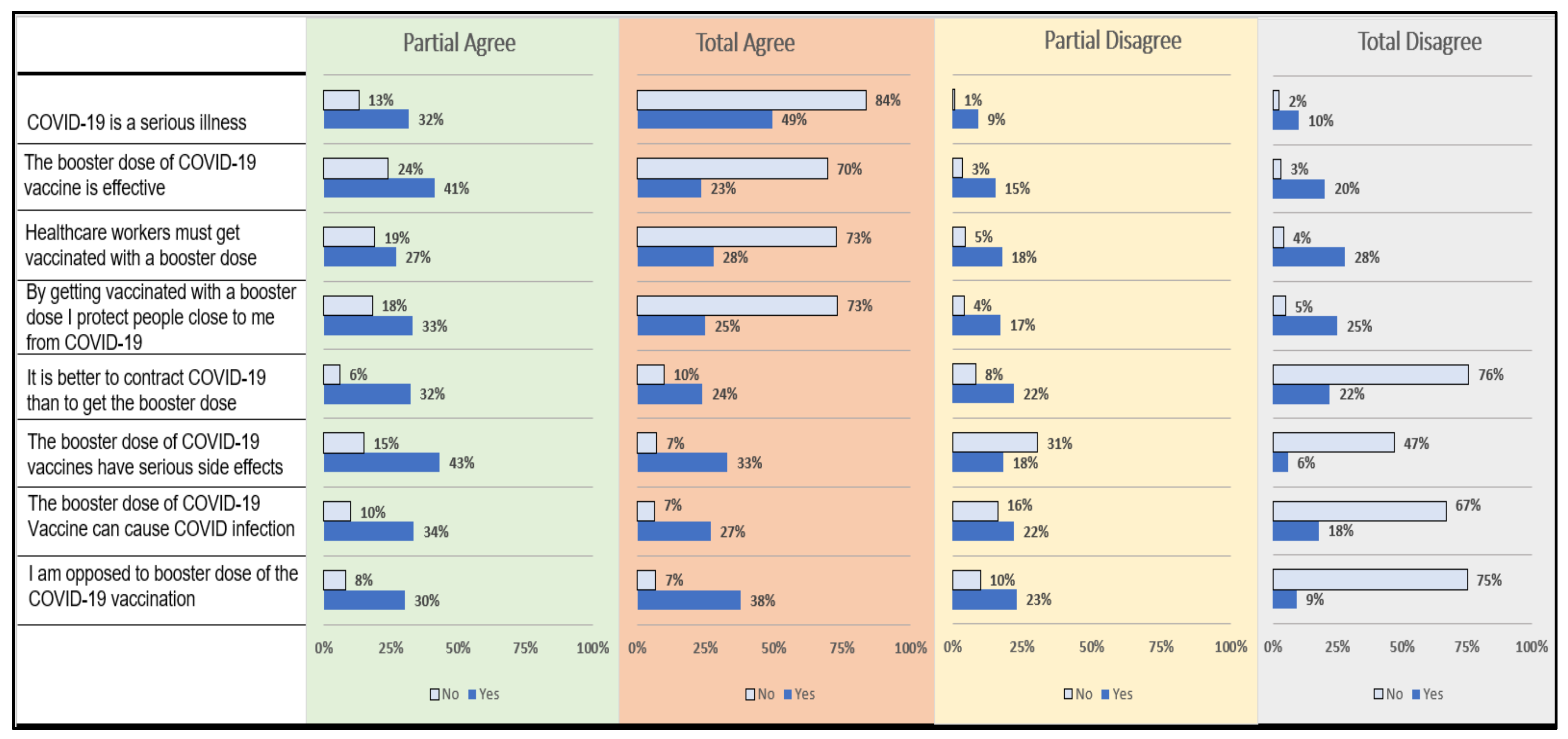 Vaccines 10 00758 g002