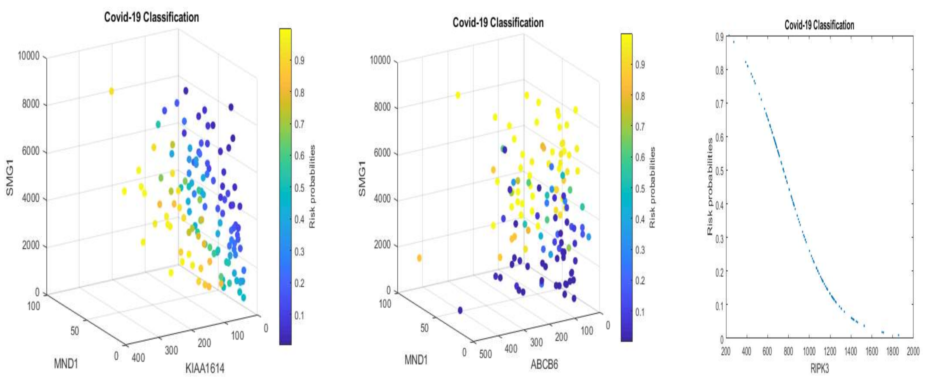 Vaccines 10 00761 g002 550