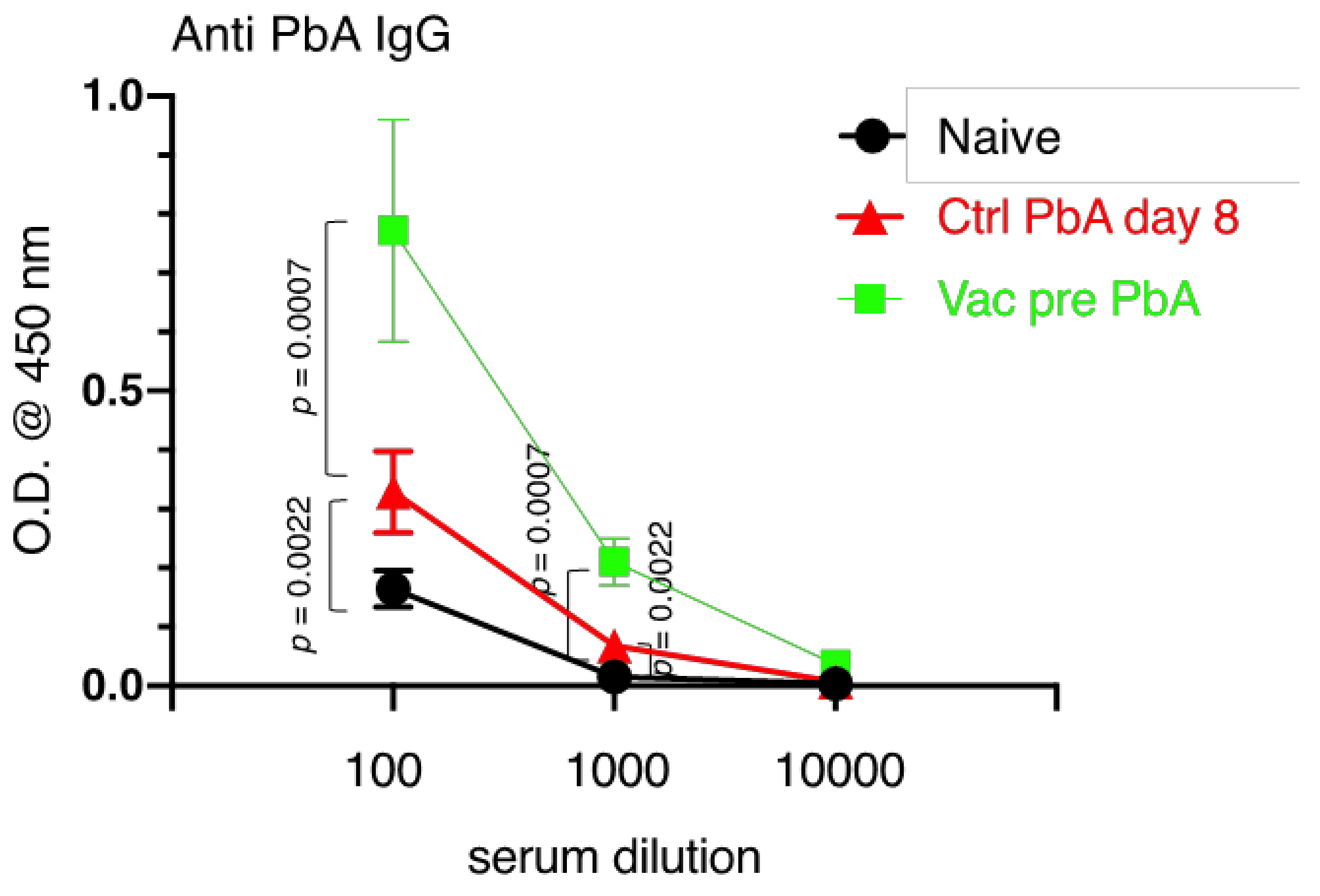 Vaccines 10 00762 g005 Vaccines 10 00762 g005
