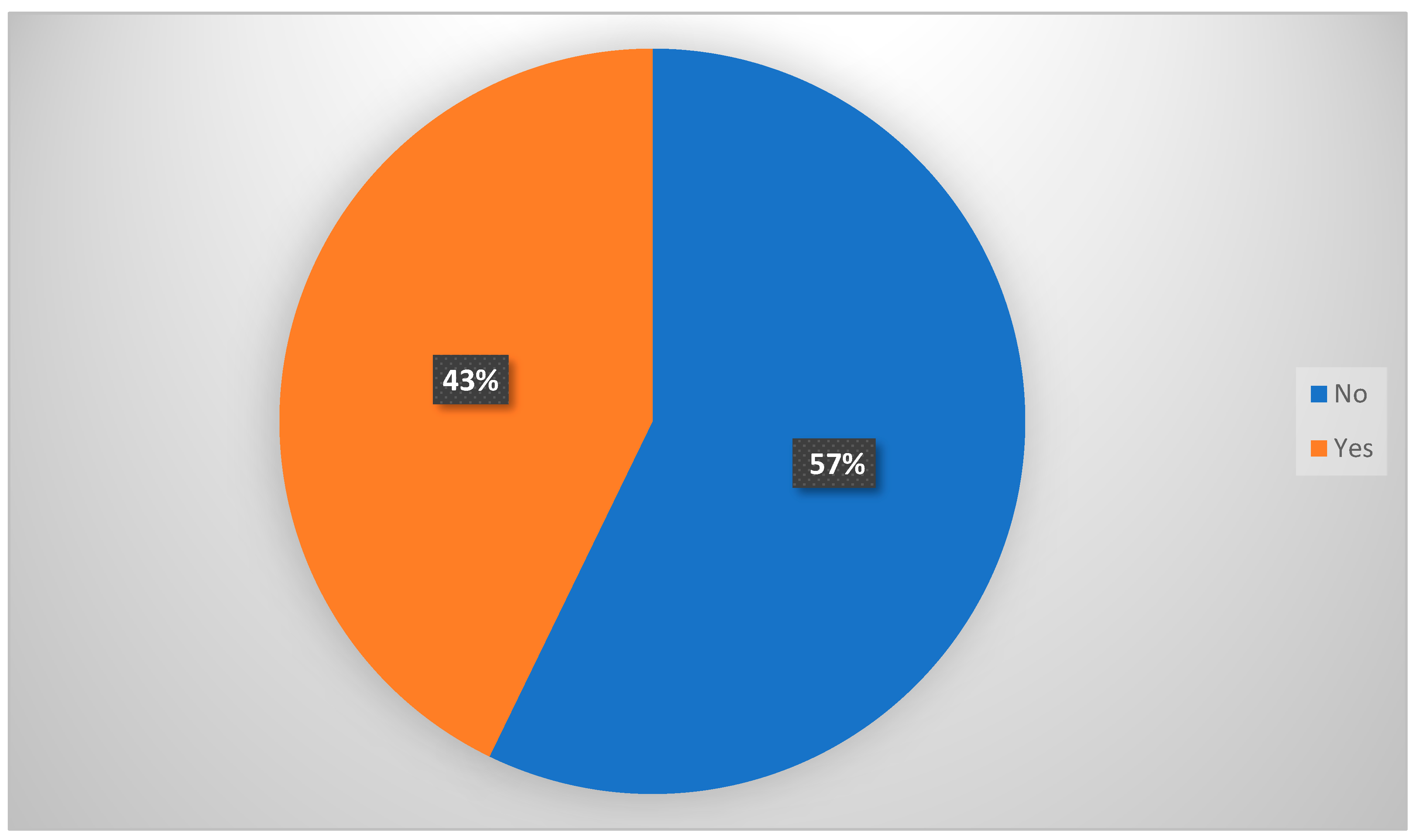 Vaccines 10 00768 g0a1
